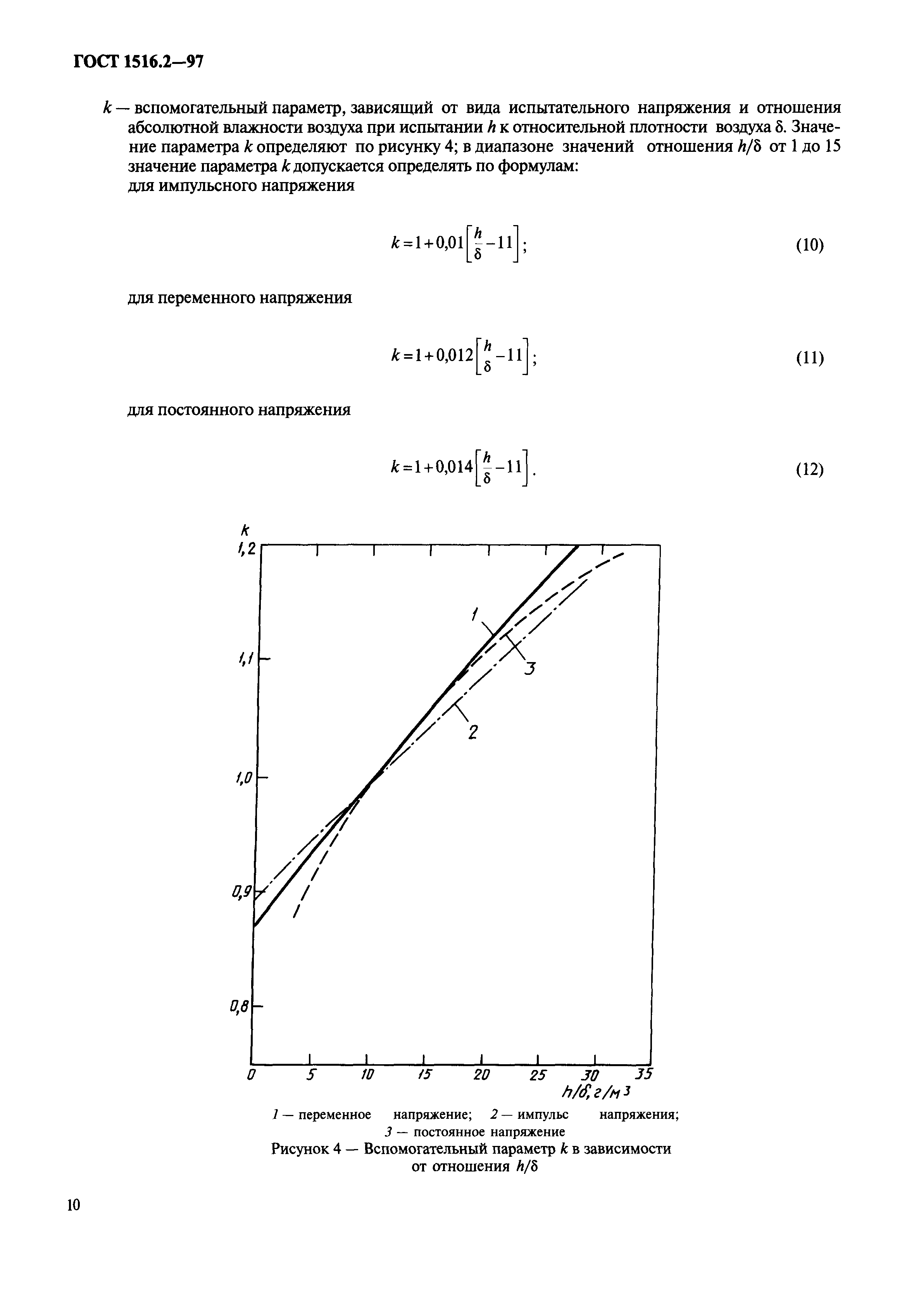 ГОСТ 1516.2-97