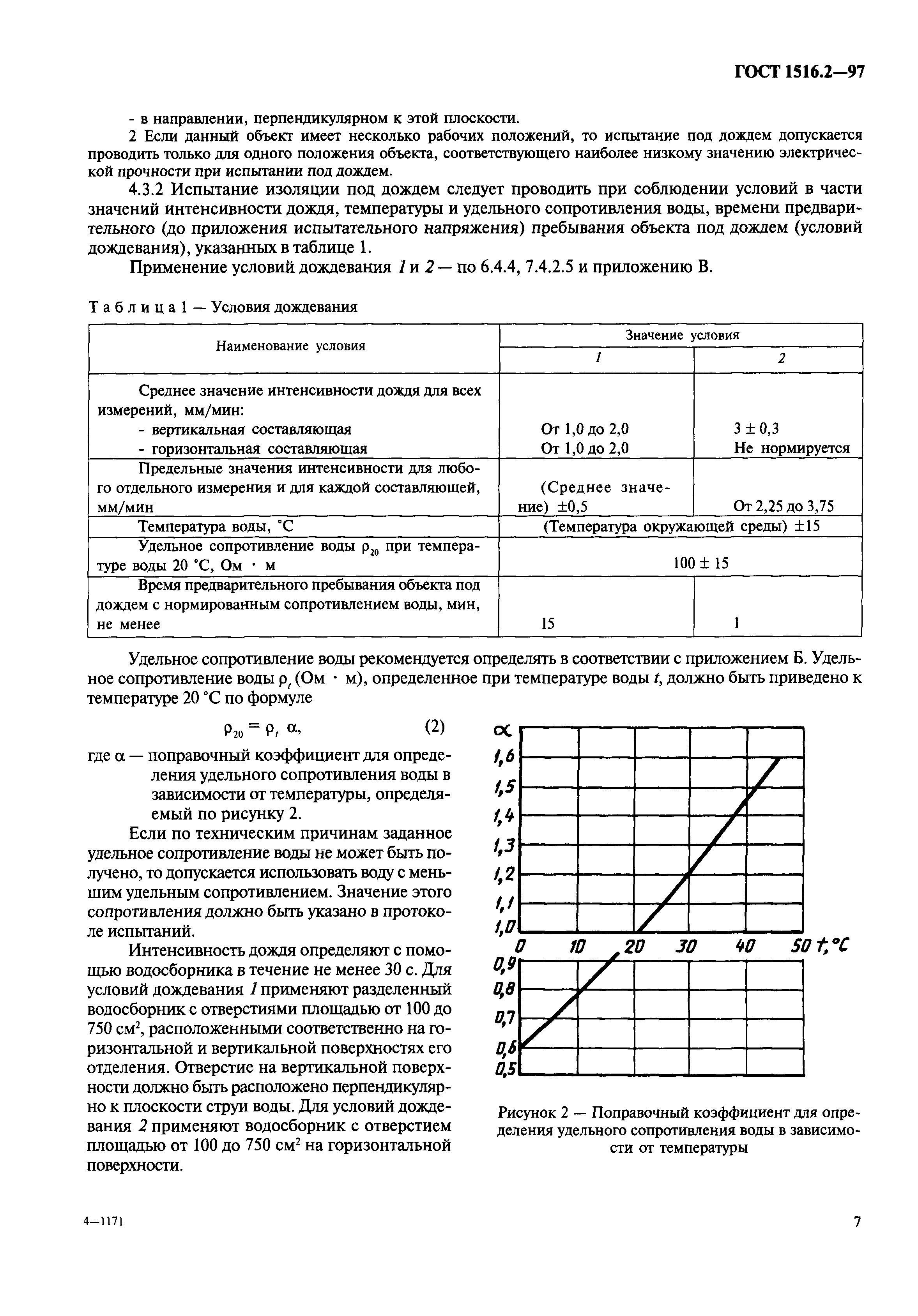 ГОСТ 1516.2-97