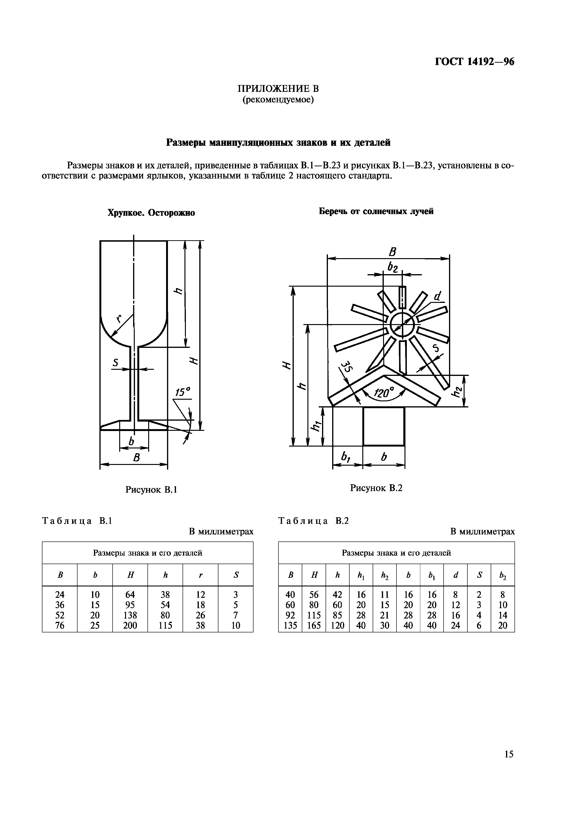 ГОСТ 14192-96