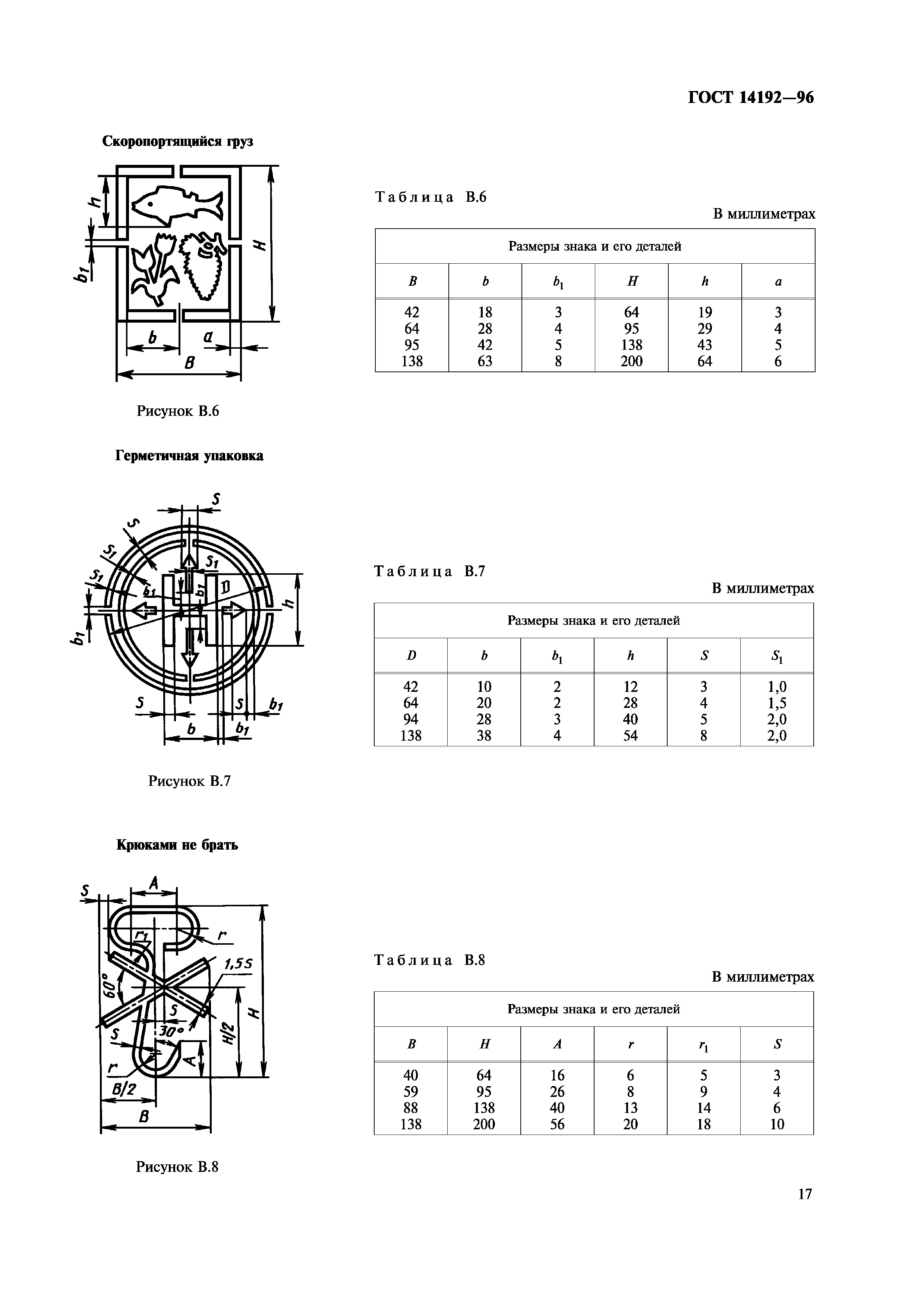 ГОСТ 14192-96