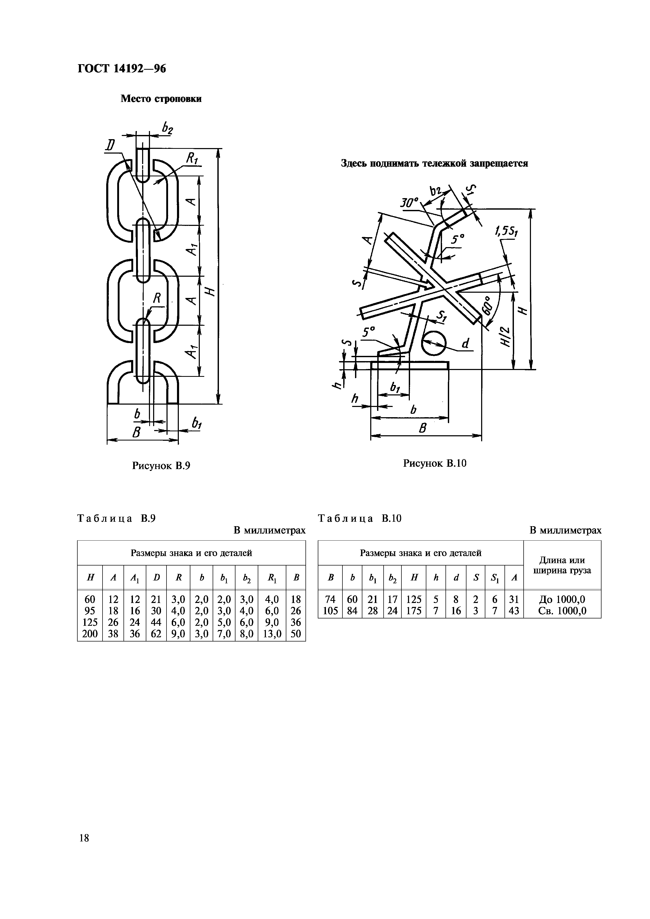 ГОСТ 14192-96