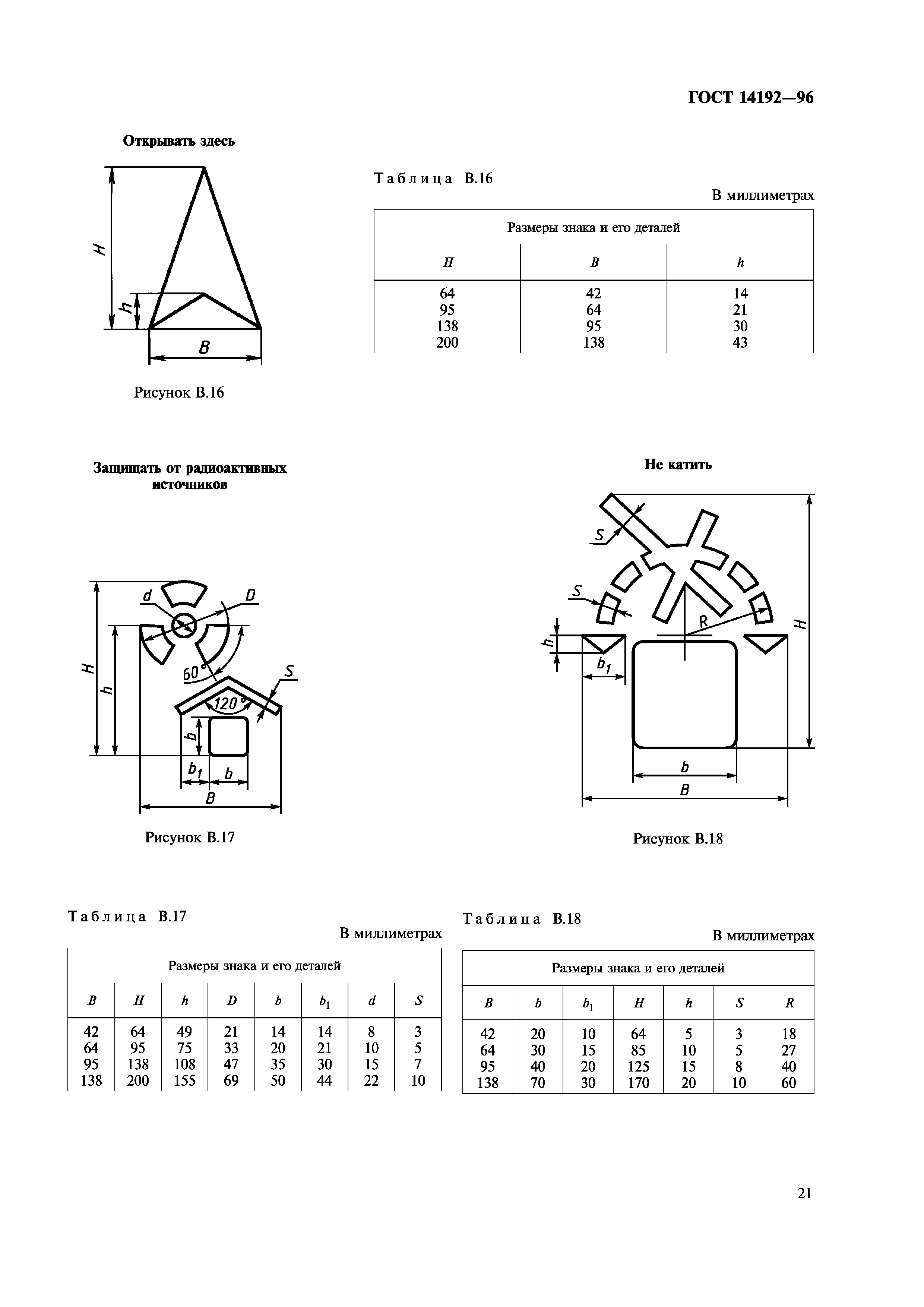 ГОСТ 14192-96