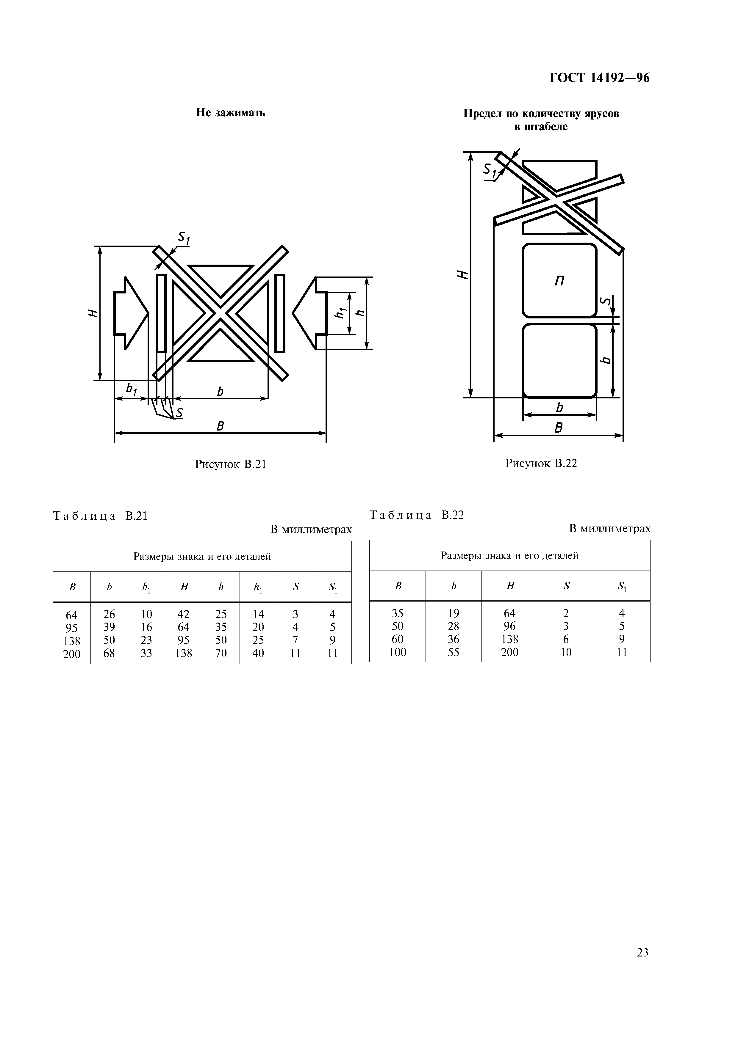 ГОСТ 14192-96