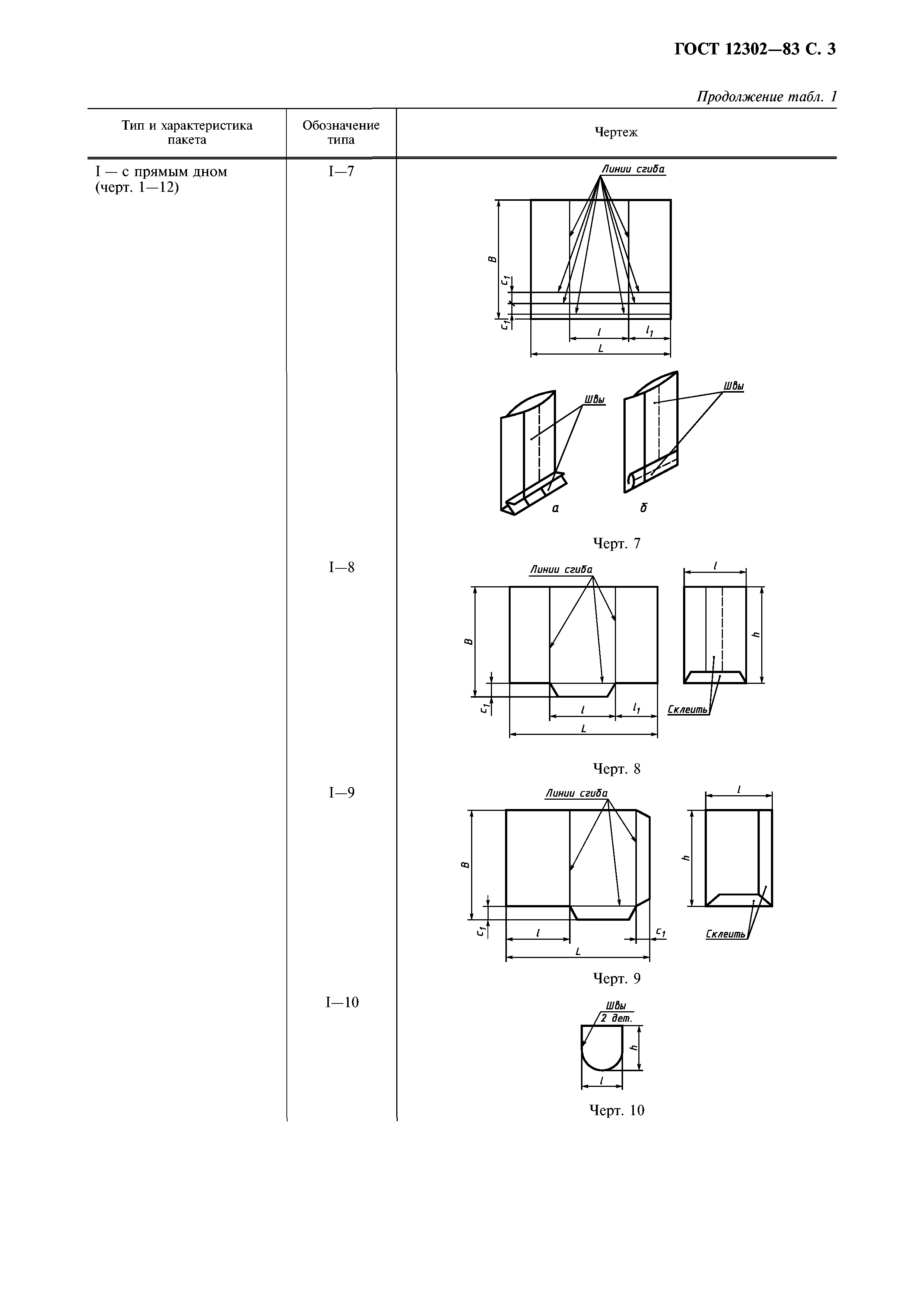 ГОСТ 12302-83