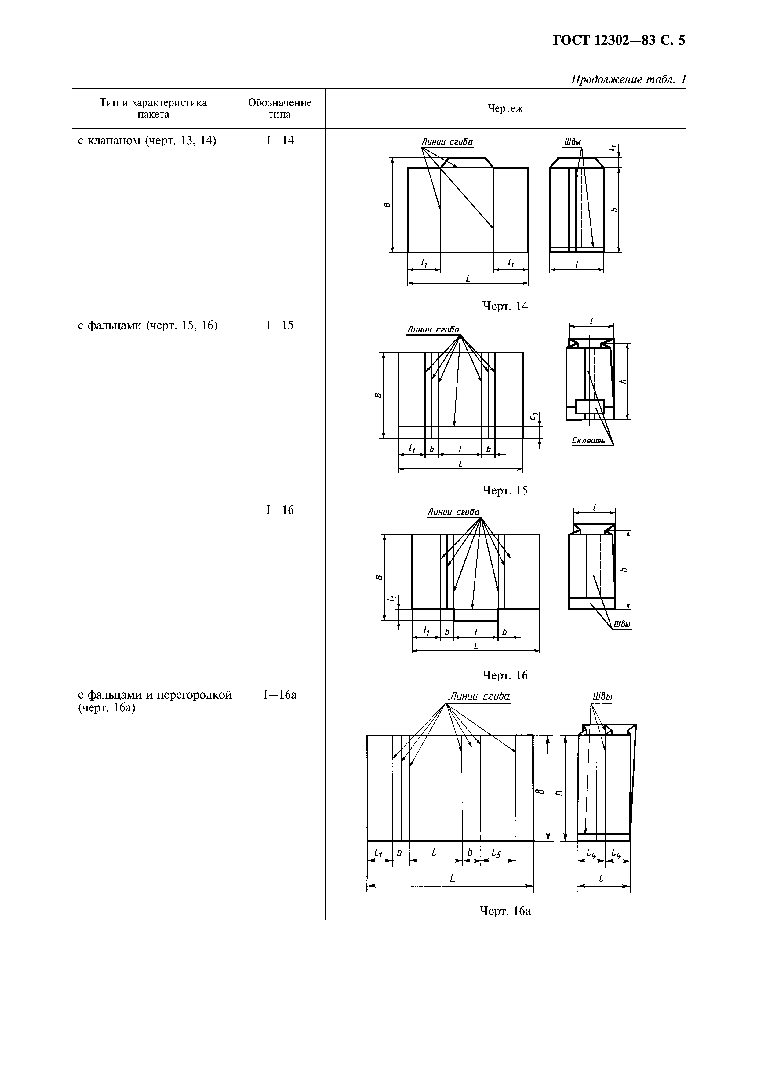 ГОСТ 12302-83