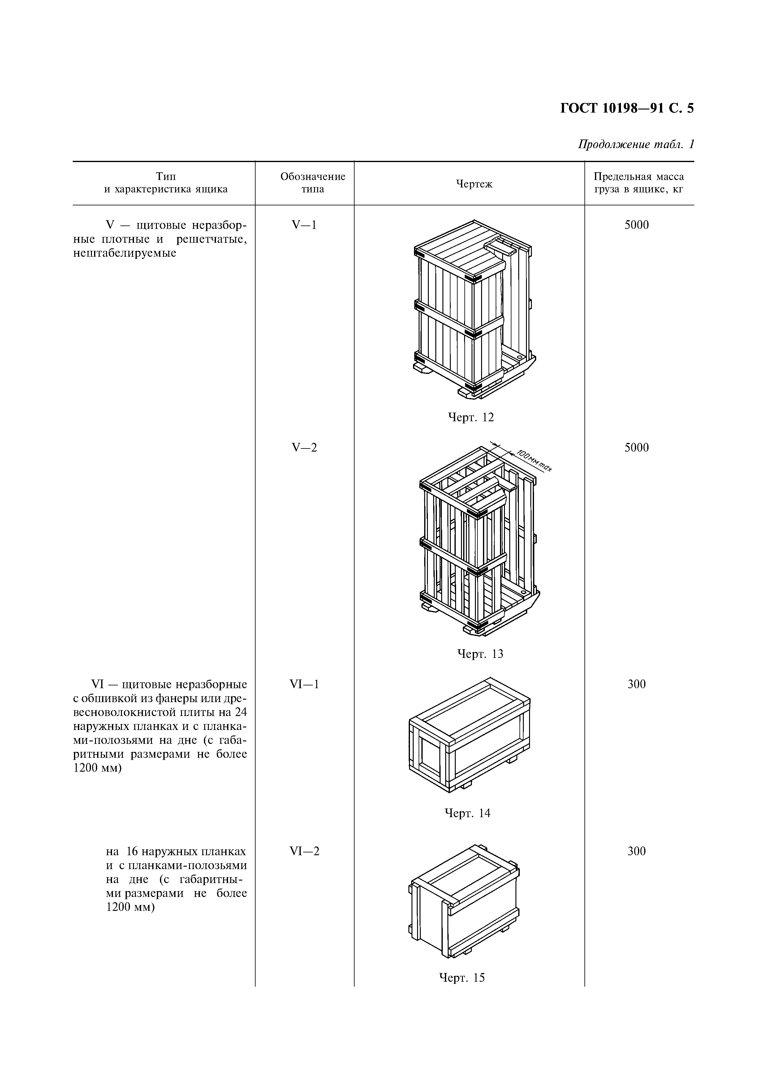 ГОСТ 10198-91