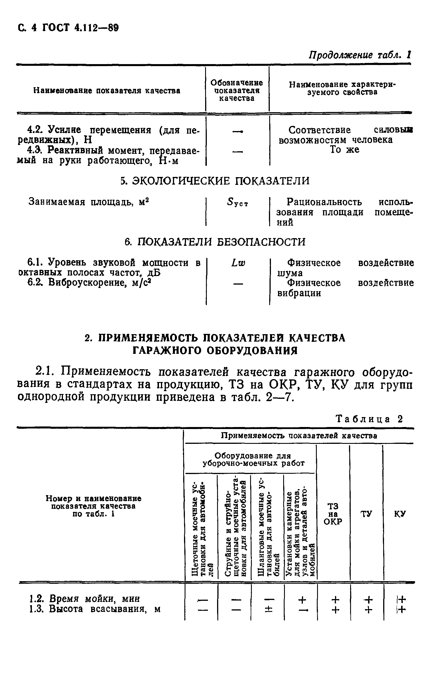 ГОСТ 4.112-89