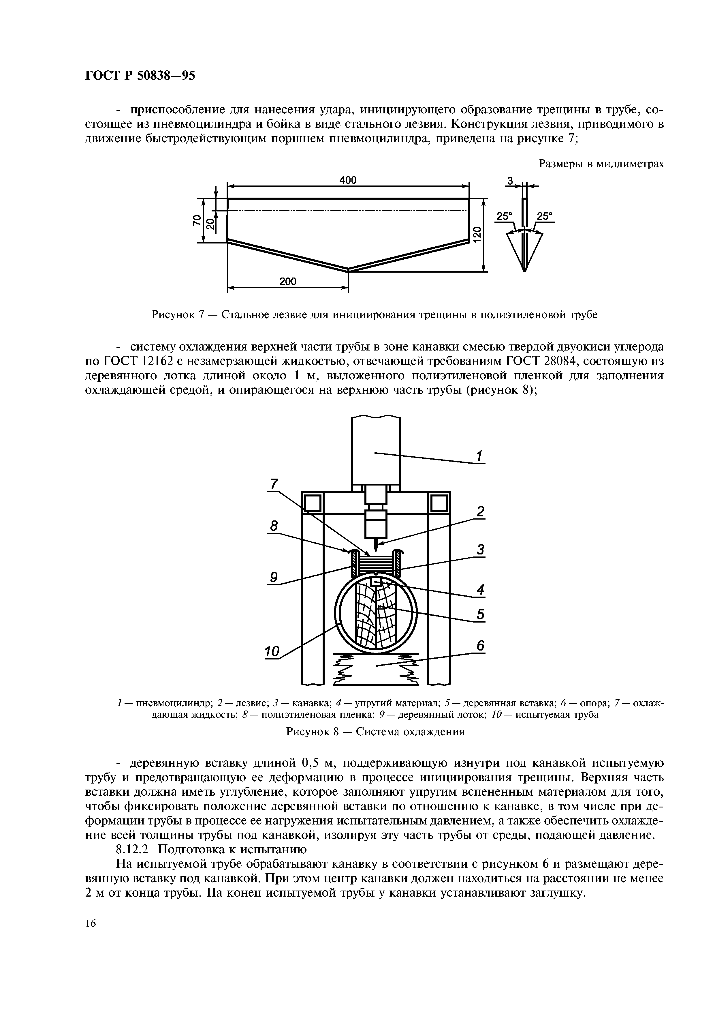 ГОСТ Р 50838-95