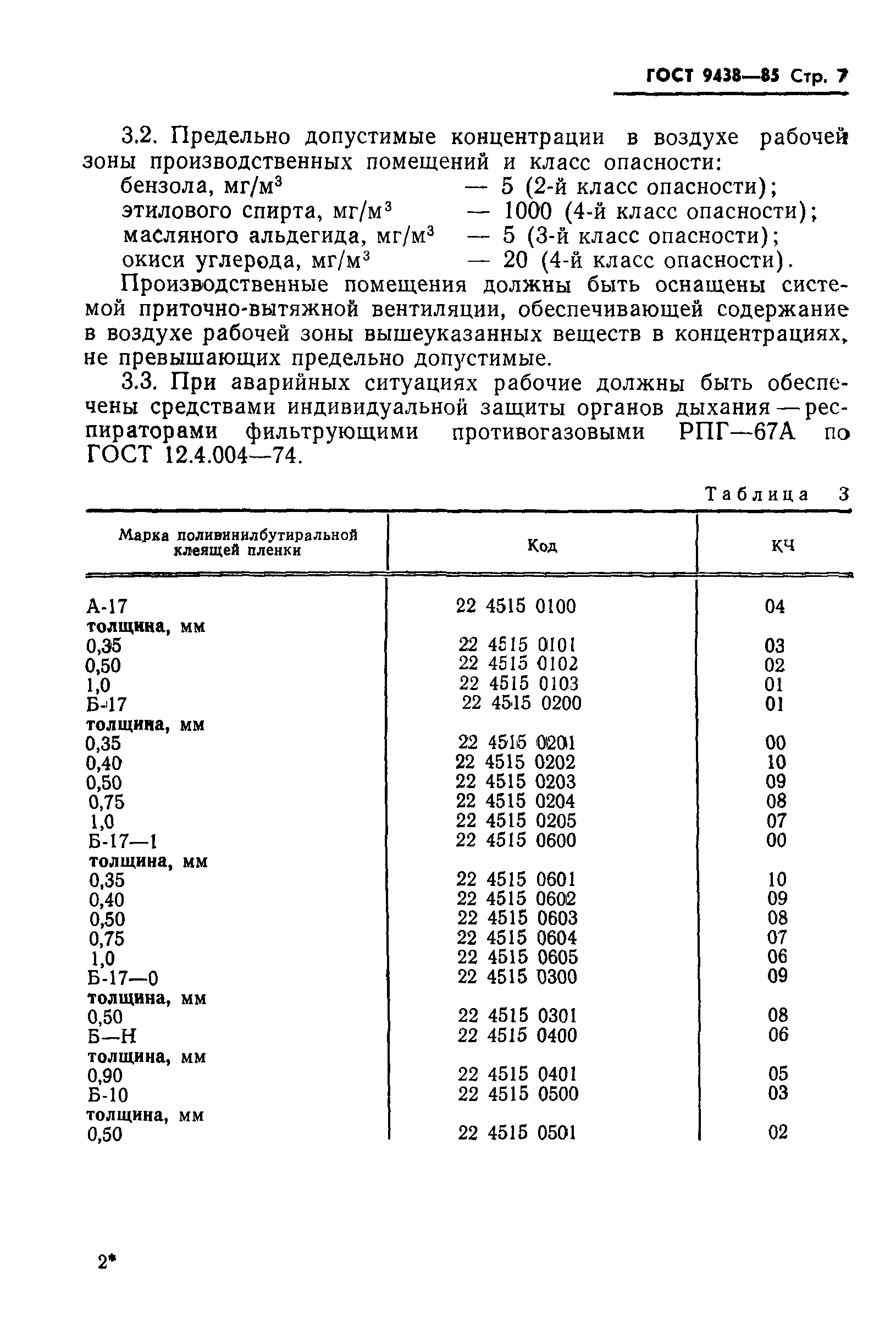 ГОСТ 9438-85