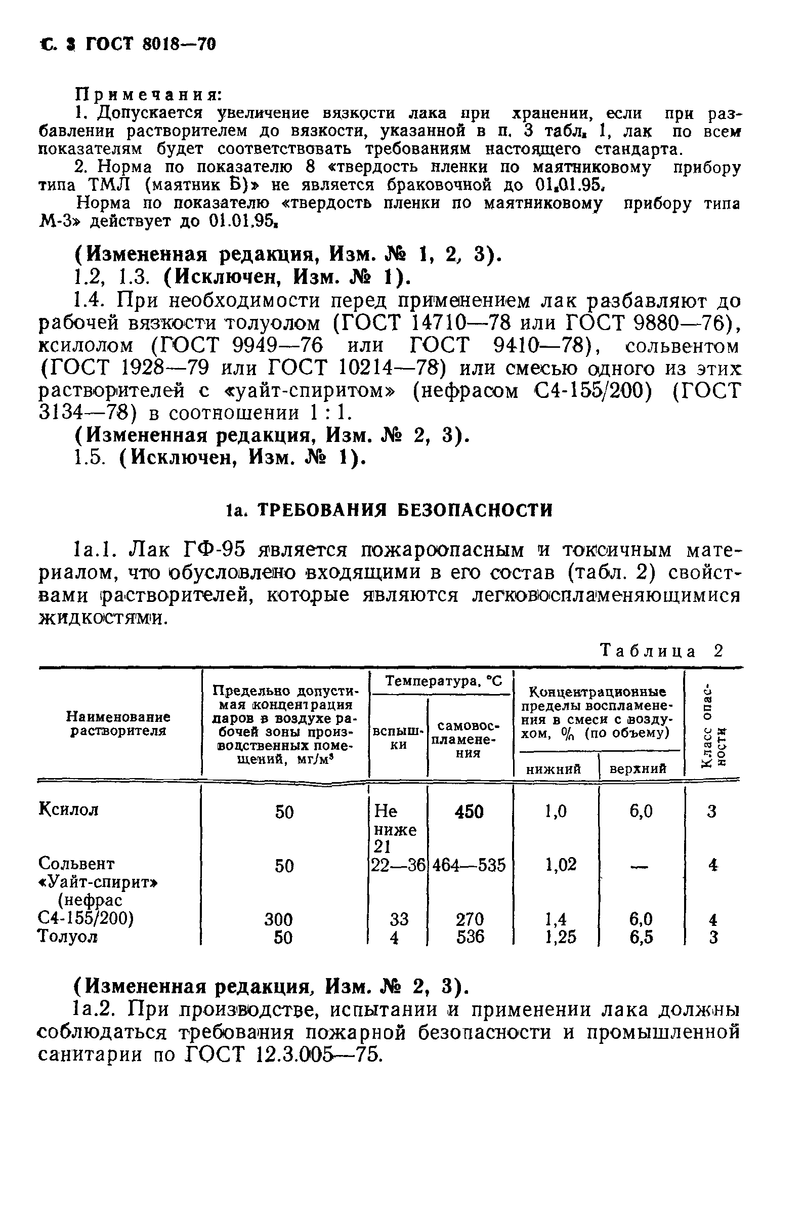 ГОСТ 8018-70