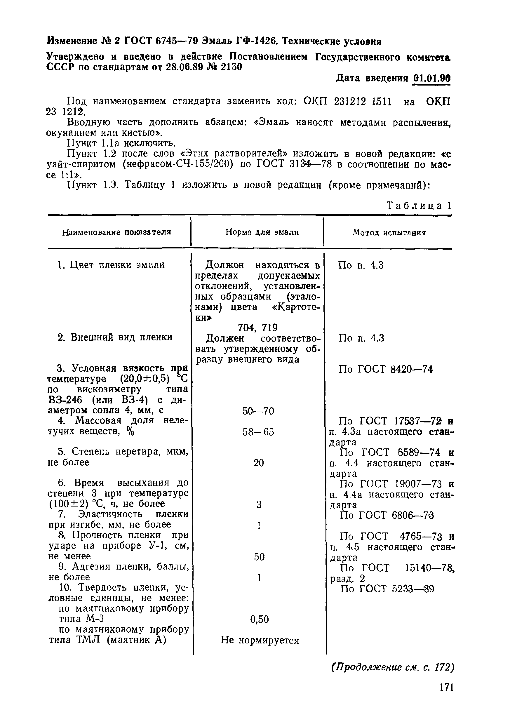 ГОСТ 6745-79