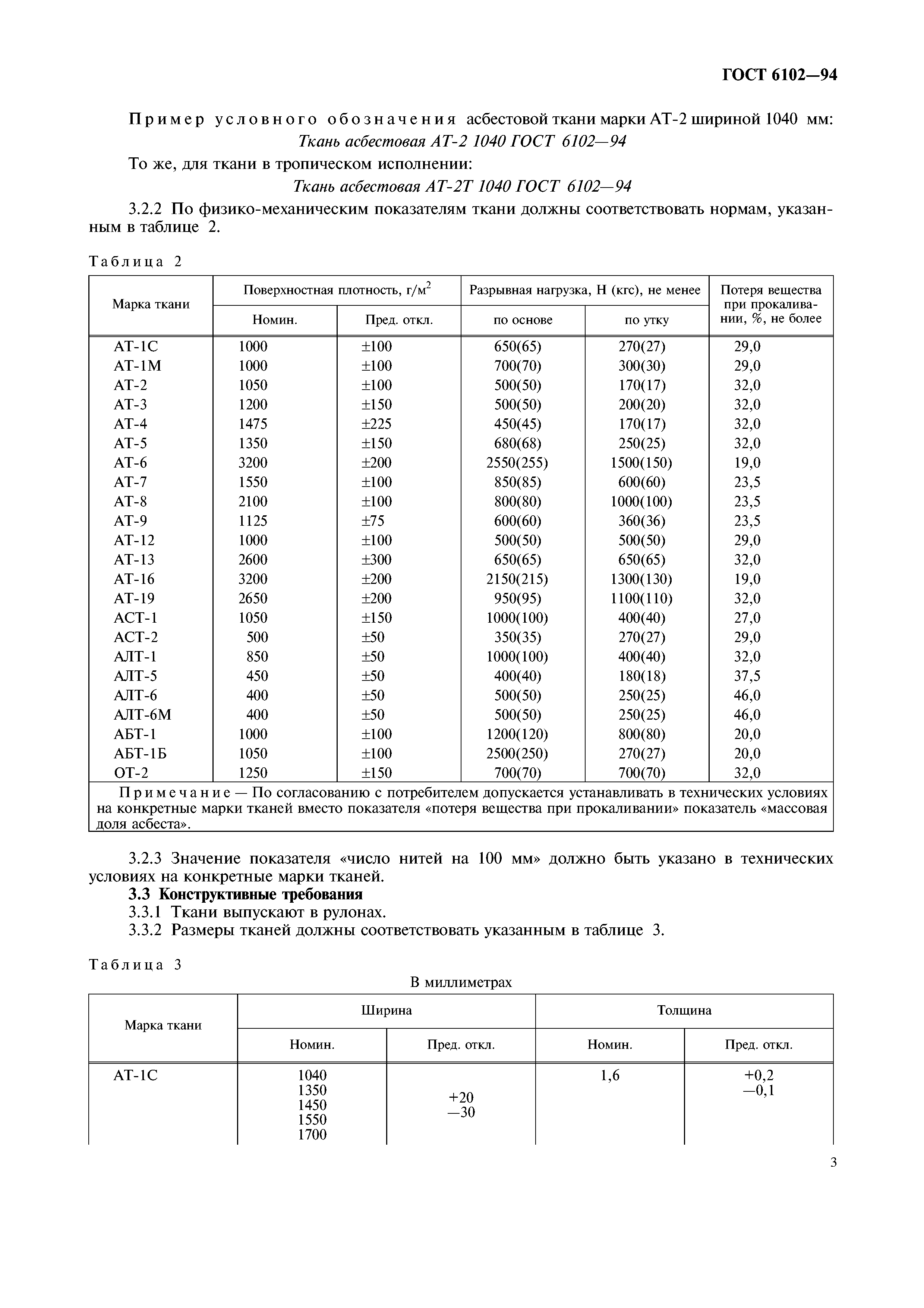 ГОСТ 6102-94