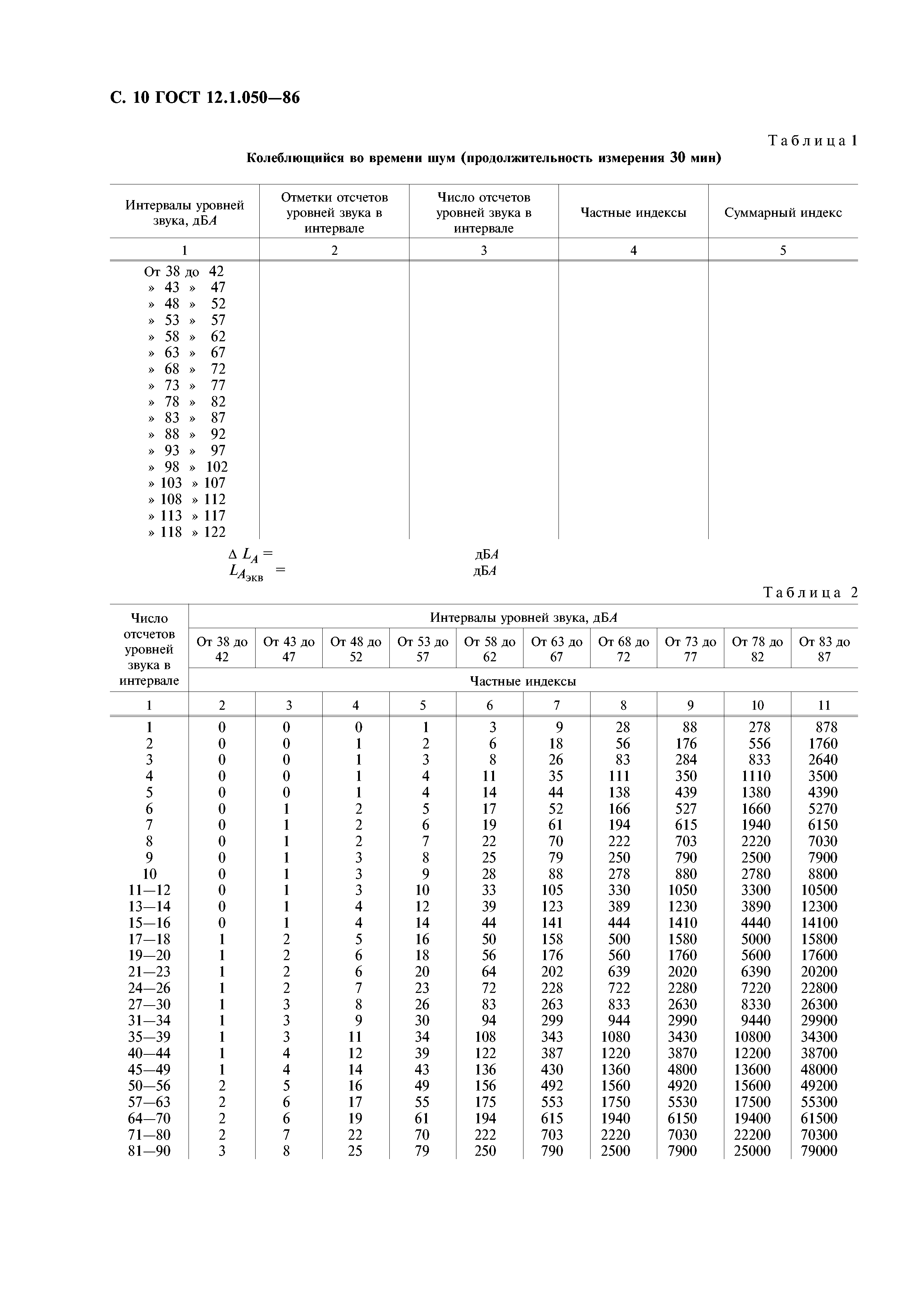 ГОСТ 12.1.050-86