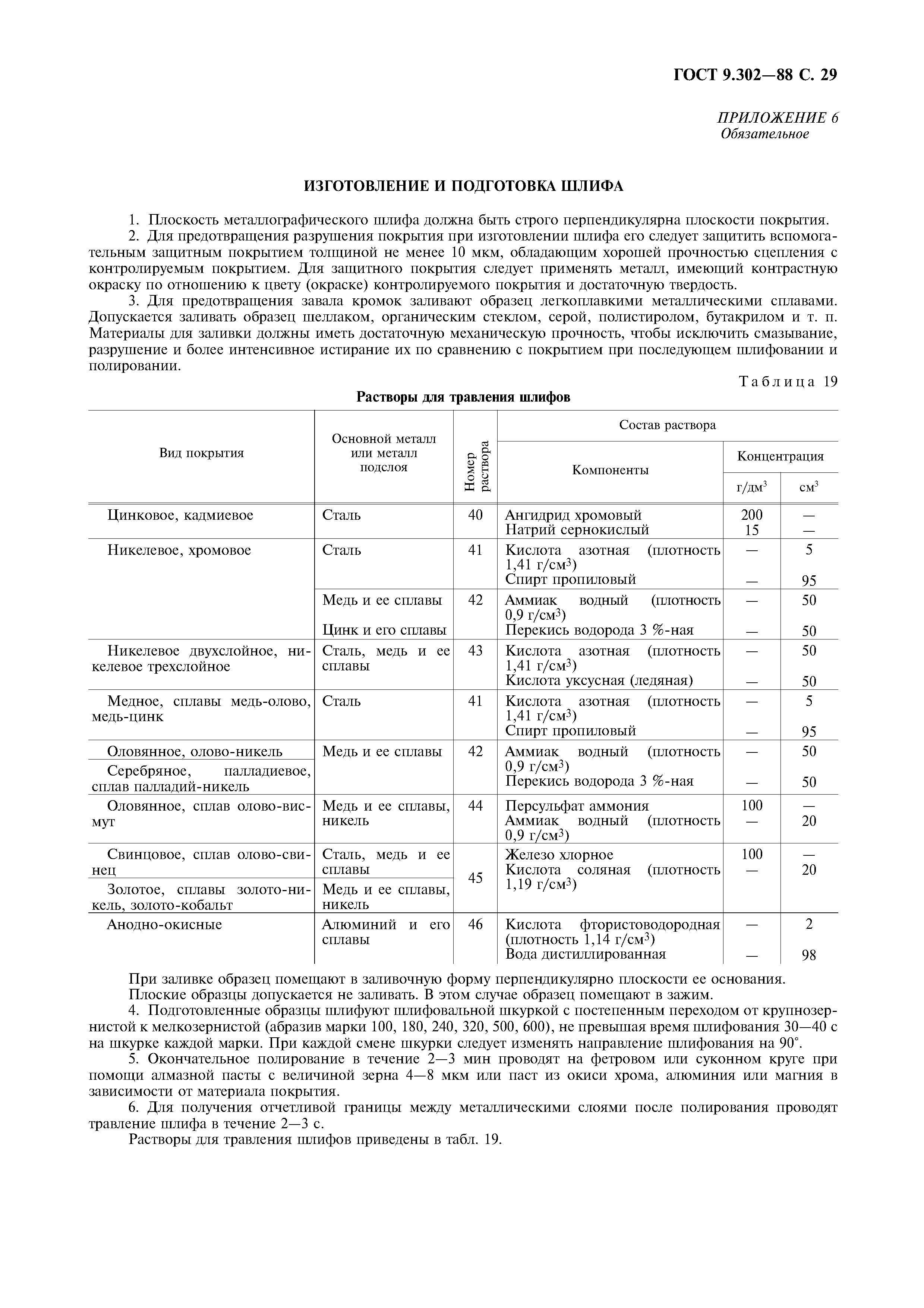 ГОСТ 9.302-88