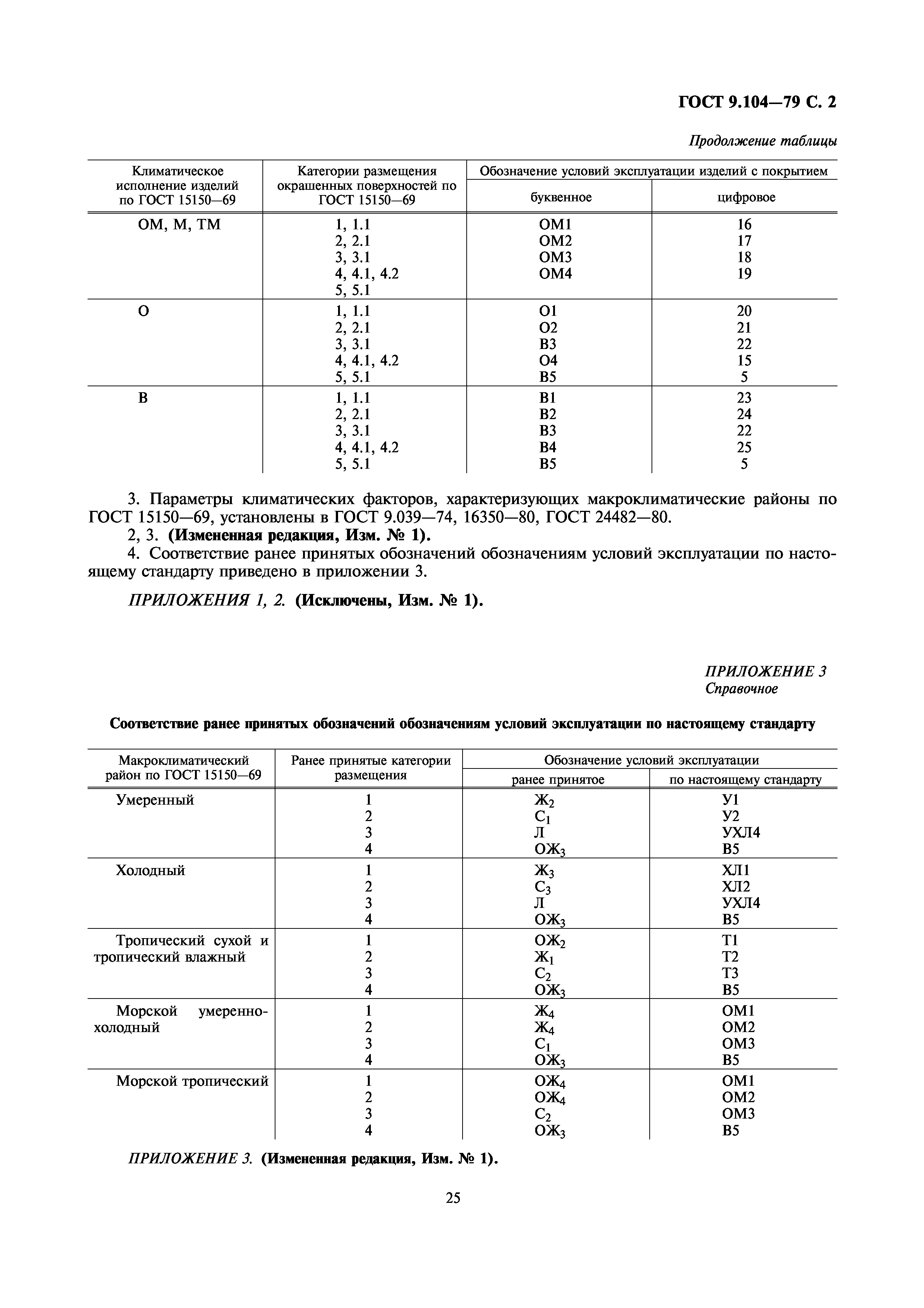 ГОСТ 9.104-79