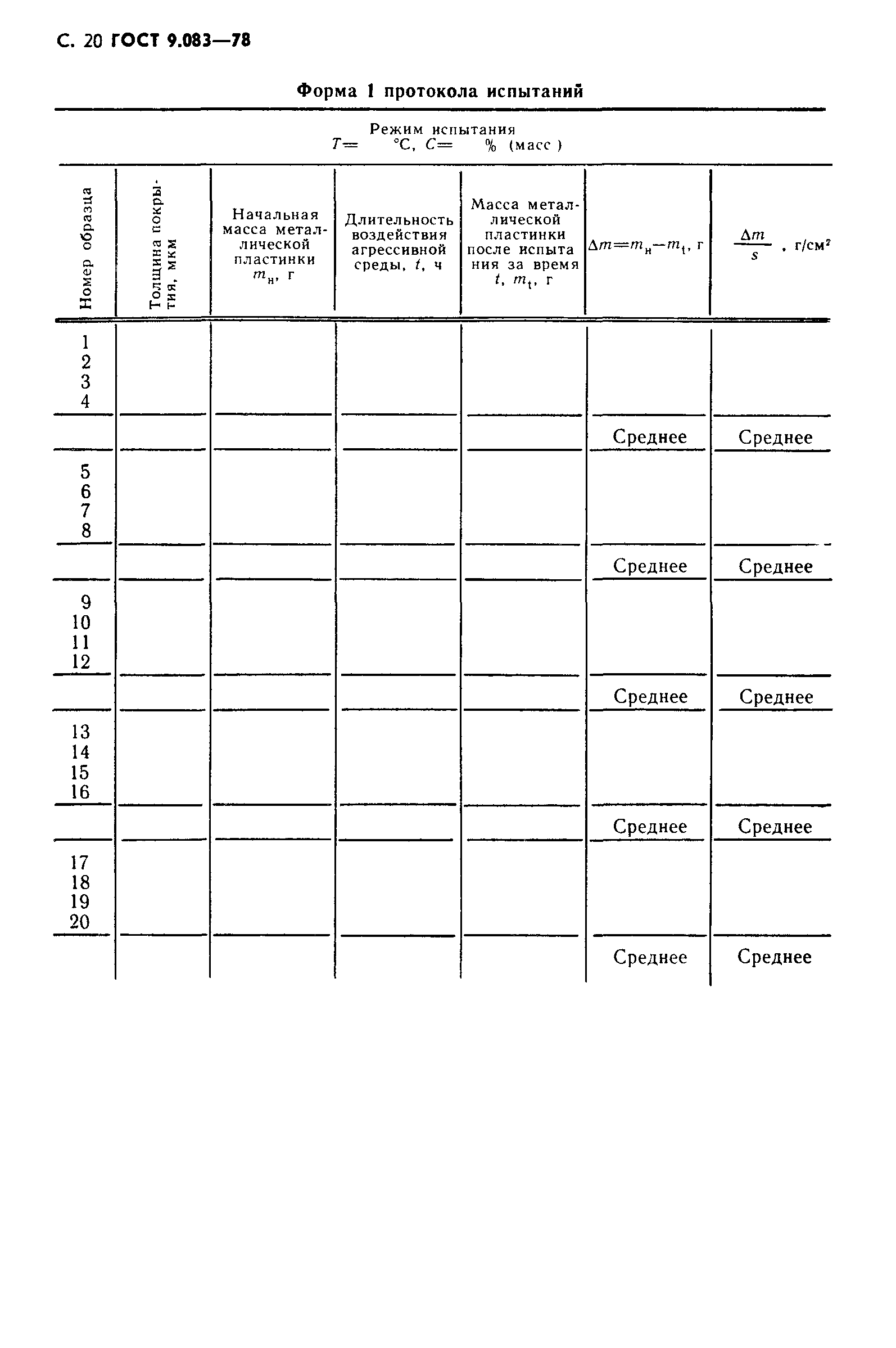 ГОСТ 9.083-78