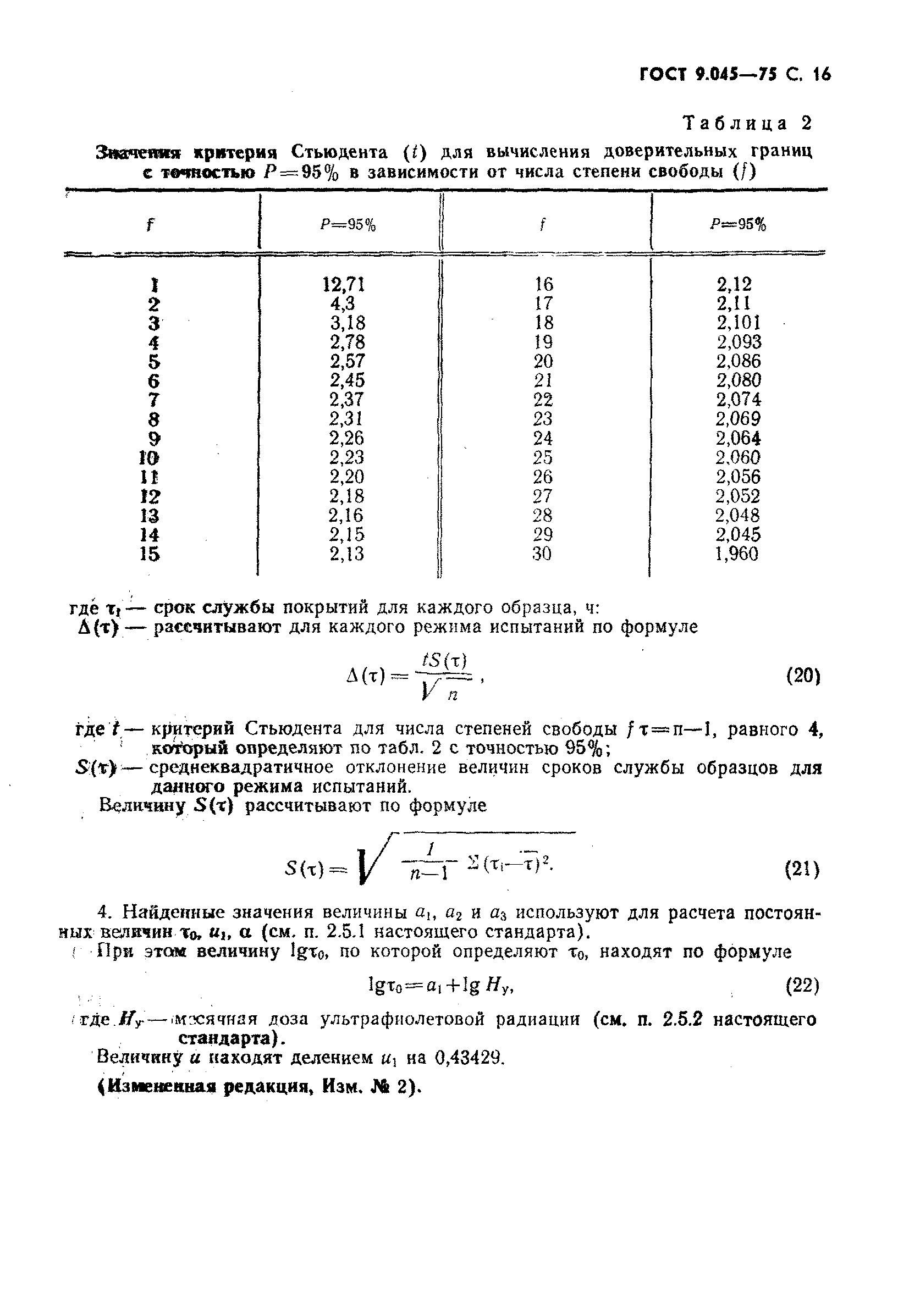 ГОСТ 9.045-75