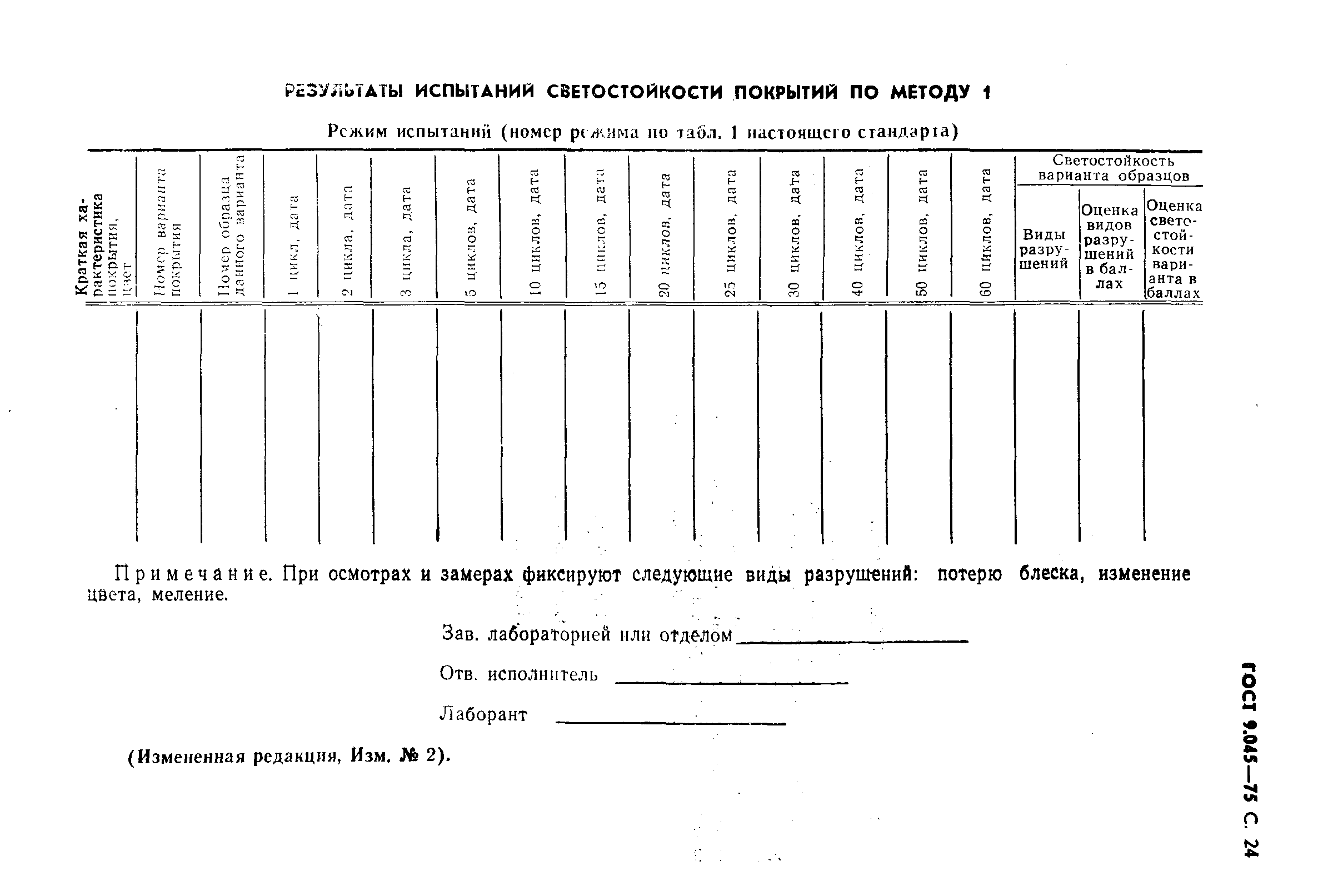 ГОСТ 9.045-75