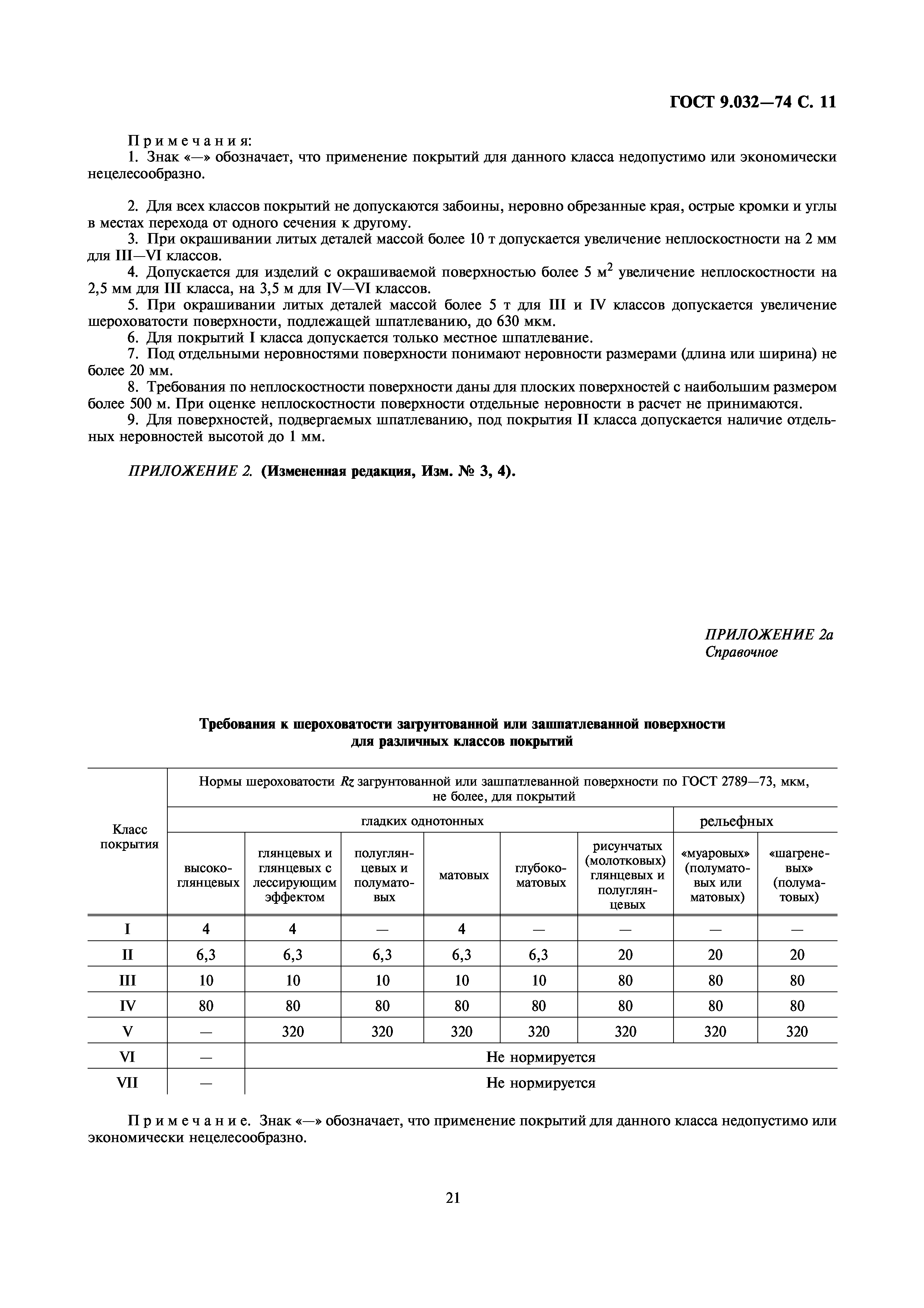 ГОСТ 9.032-74