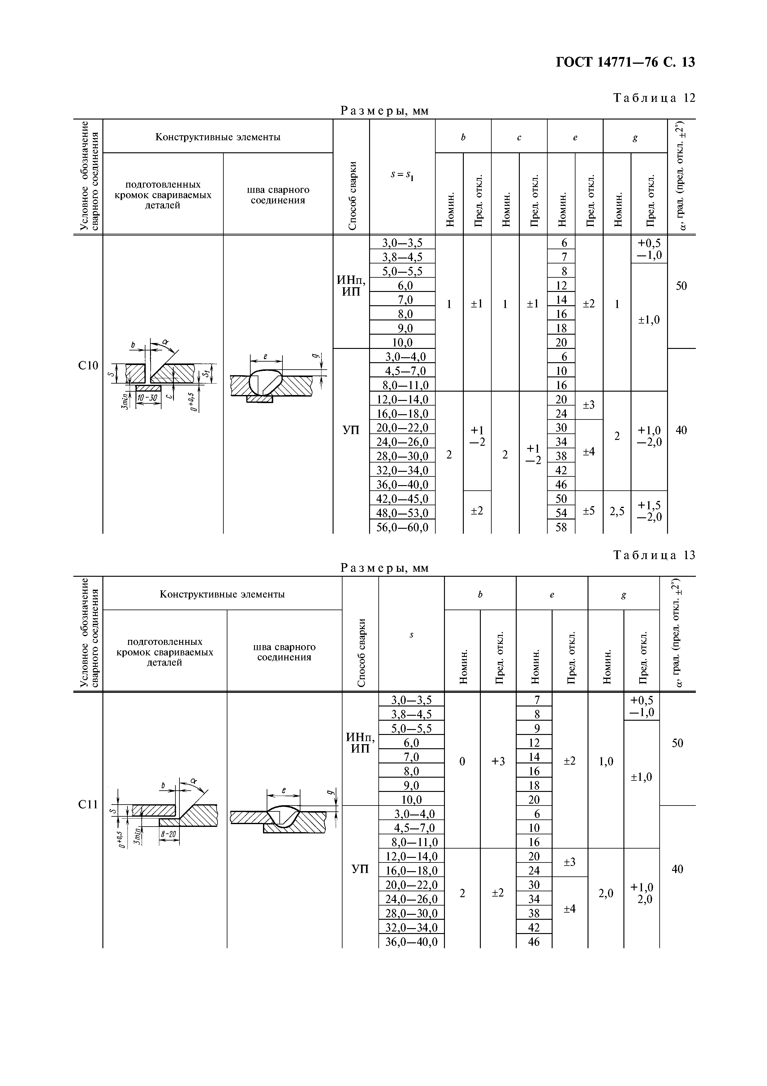 ГОСТ 14771-76