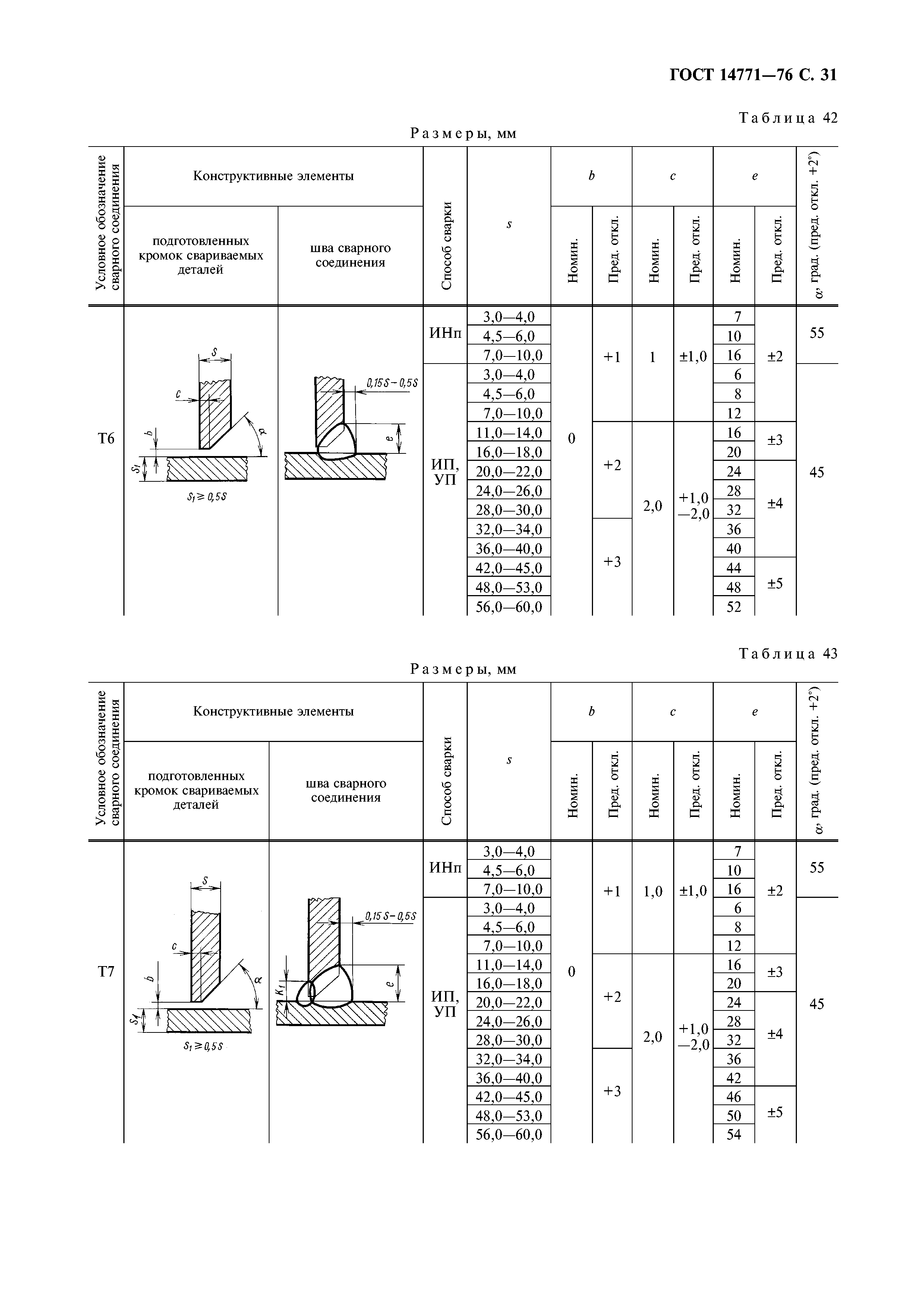 ГОСТ 14771-76