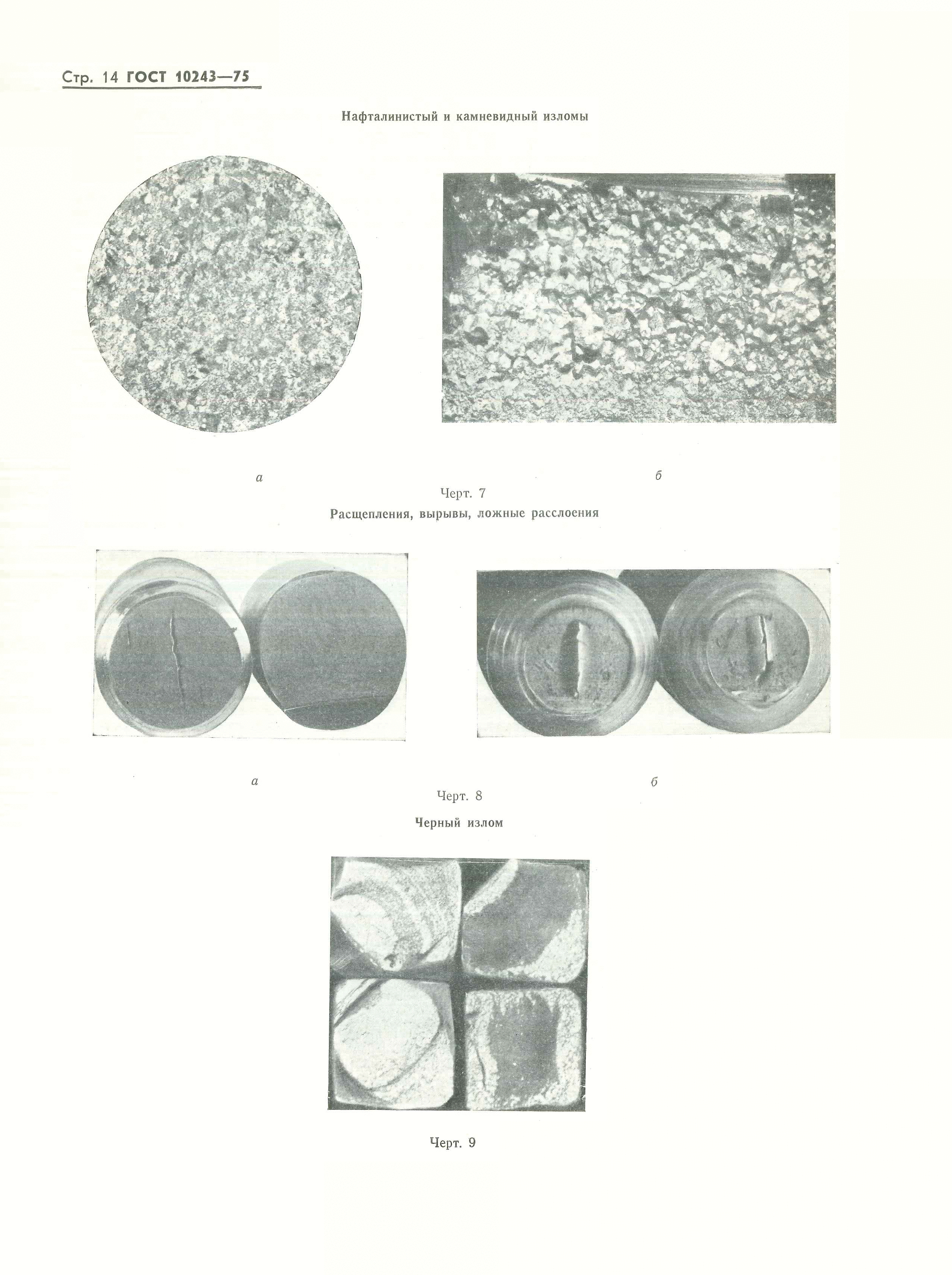 ГОСТ 10243-75