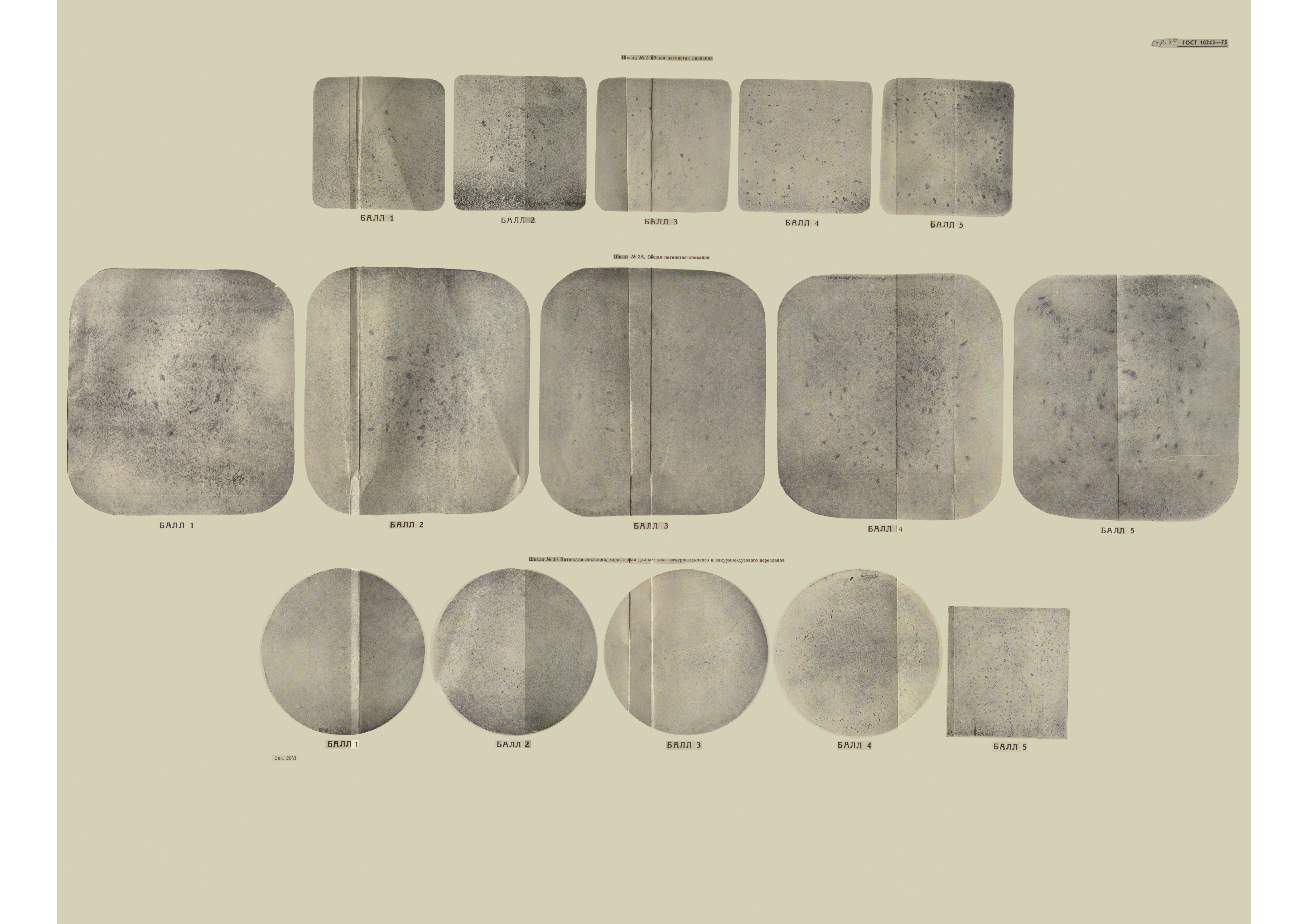 ГОСТ 10243-75