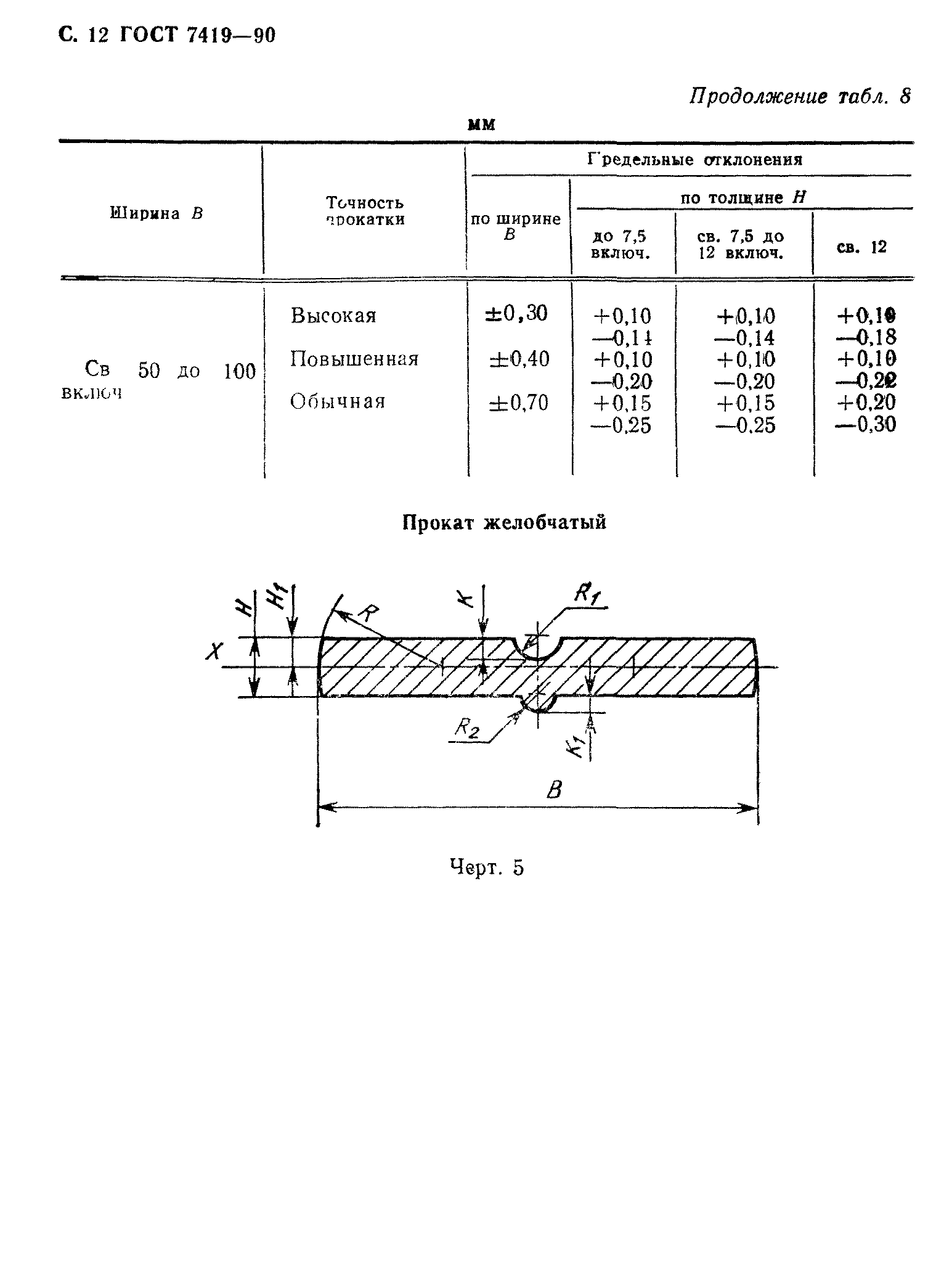 ГОСТ 7419-90