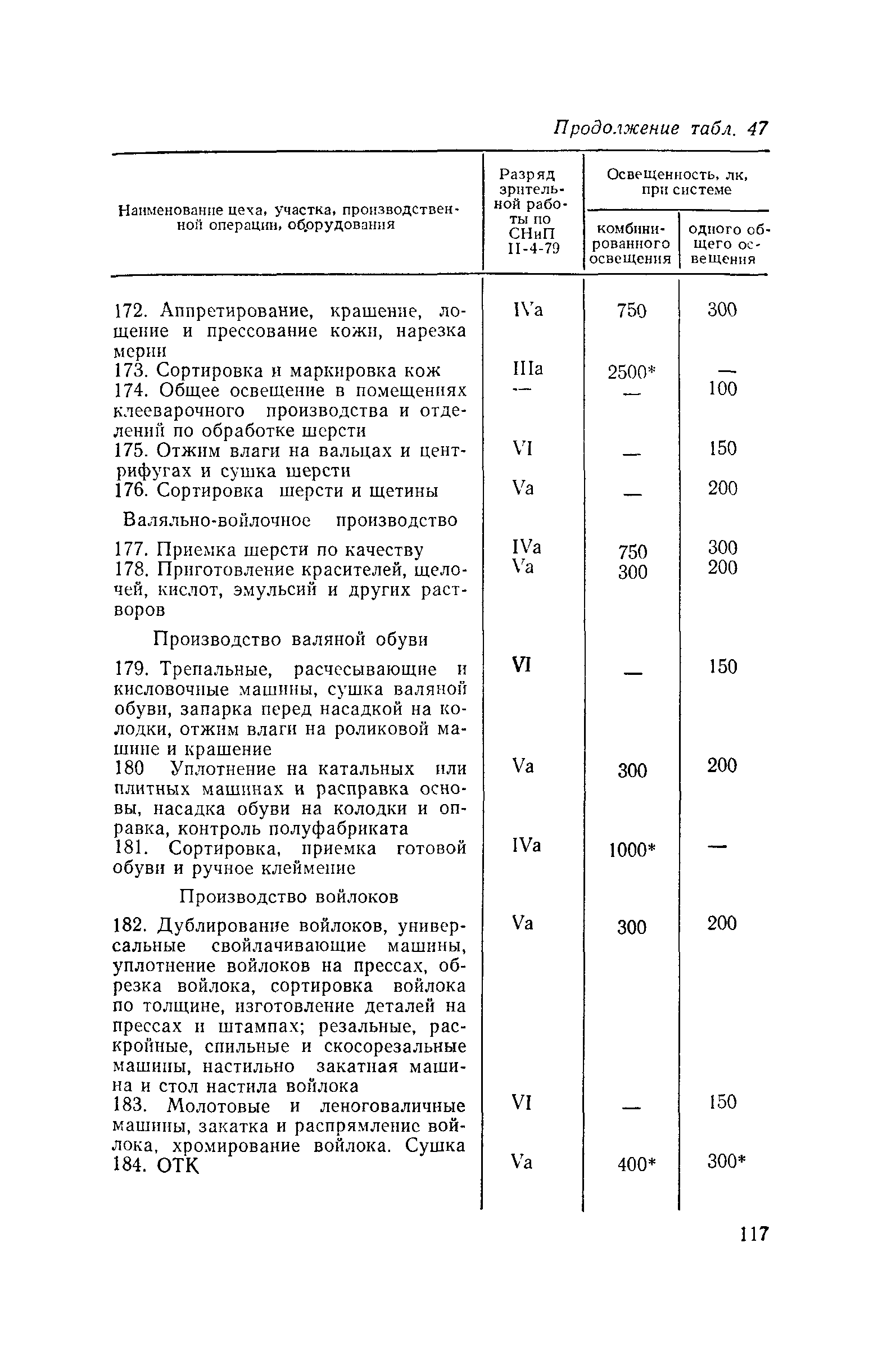 Пособие к СНиП II-4-79