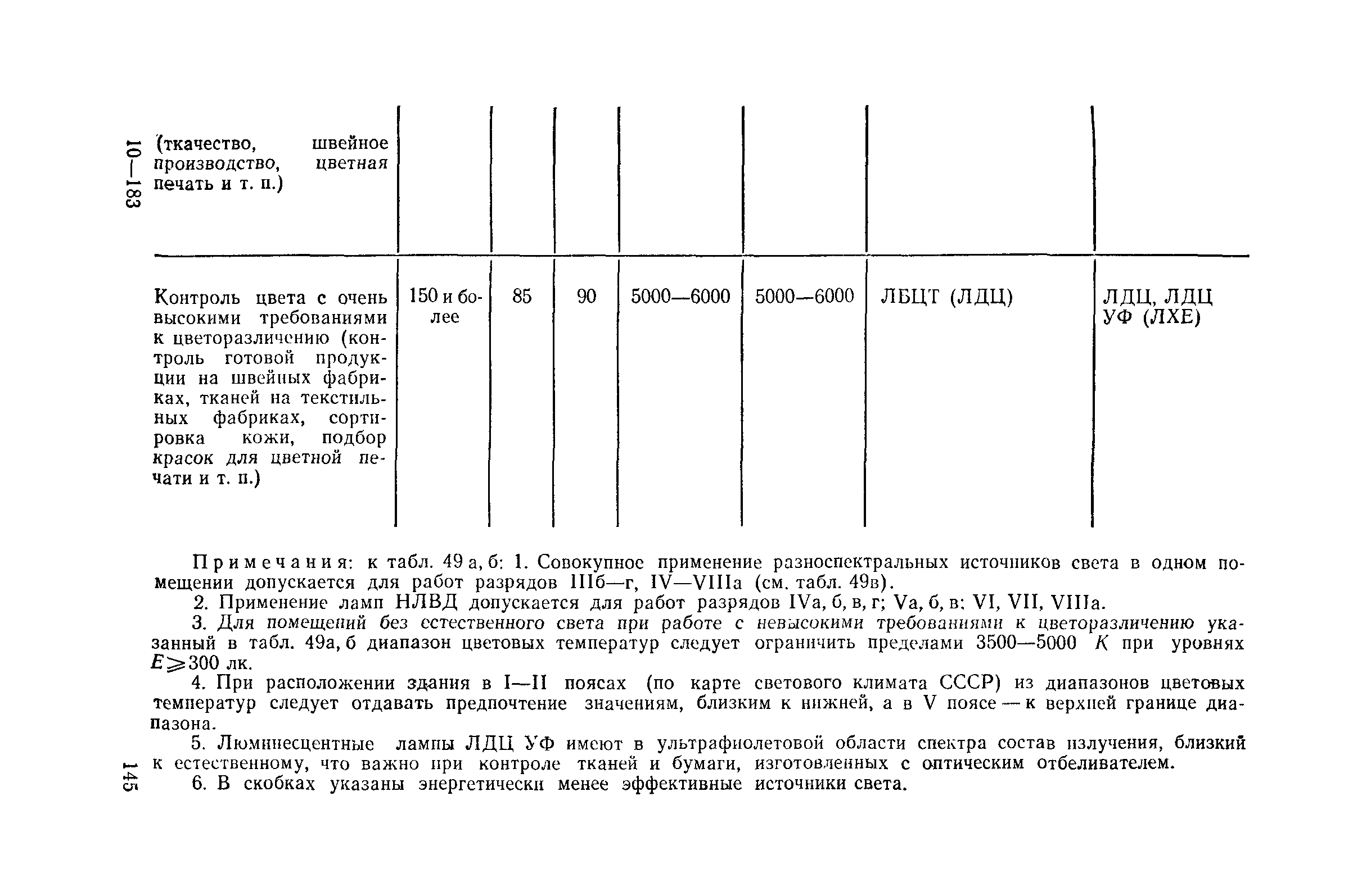 Пособие к СНиП II-4-79