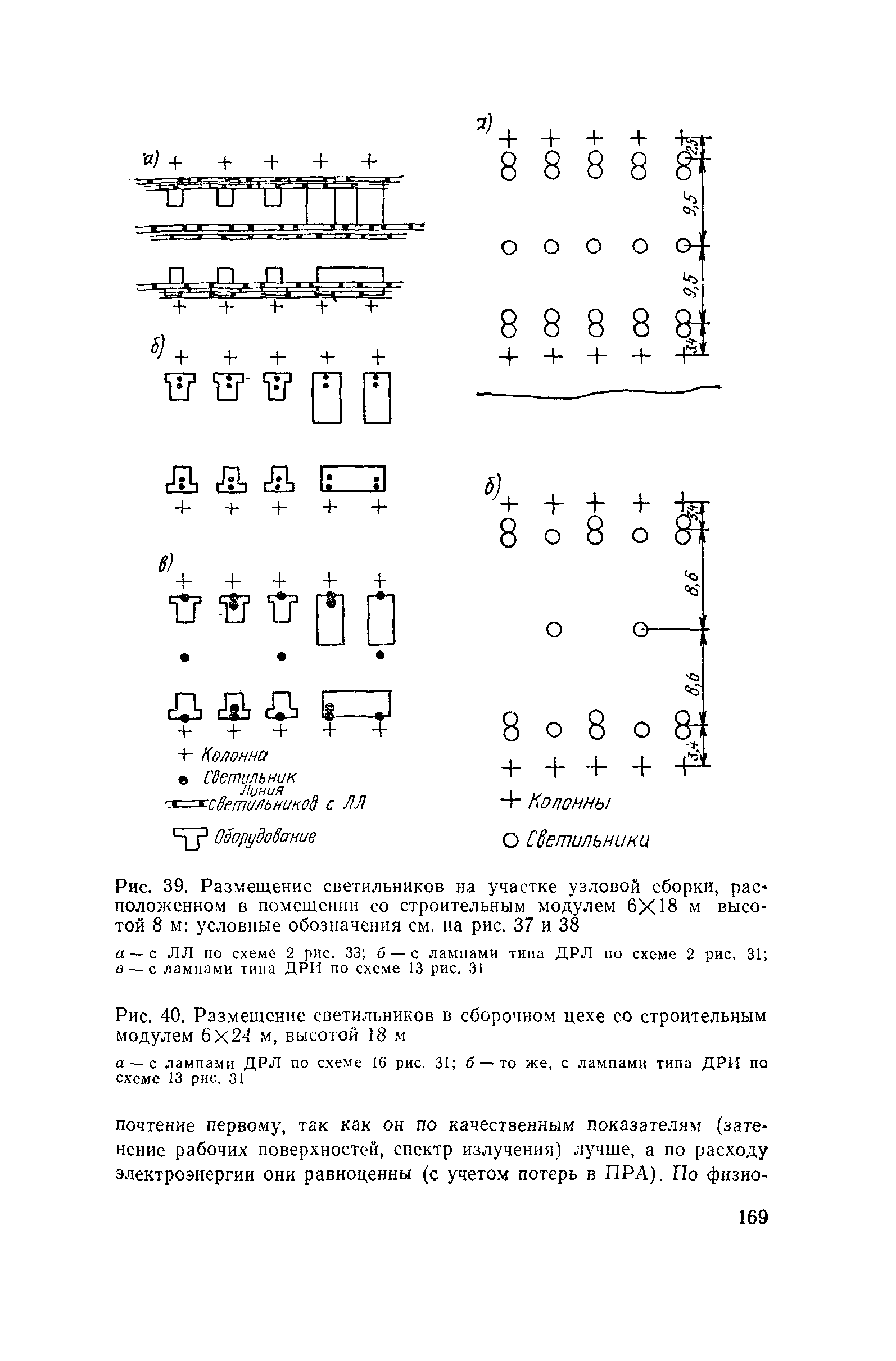 Пособие к СНиП II-4-79