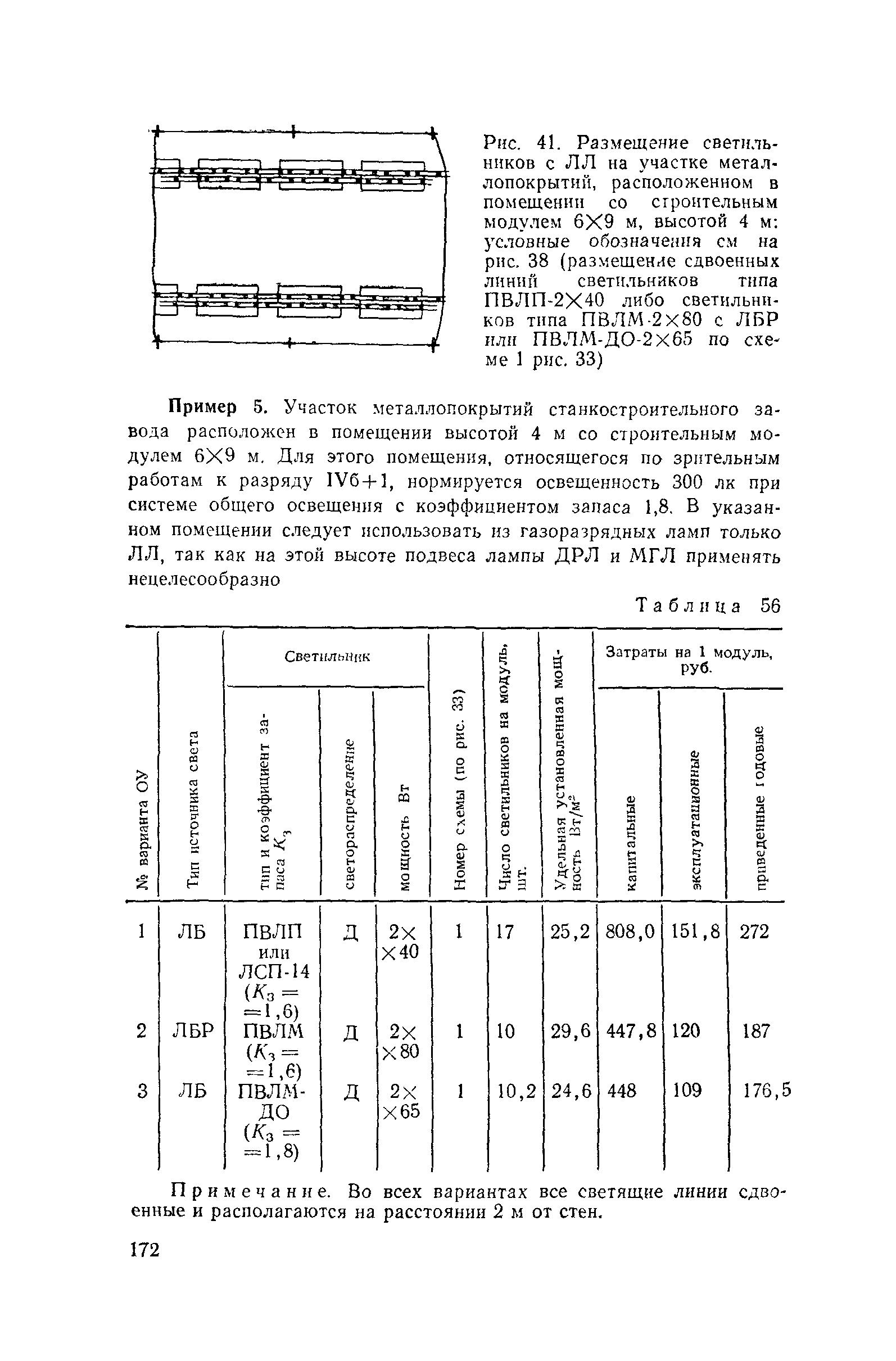 Пособие к СНиП II-4-79