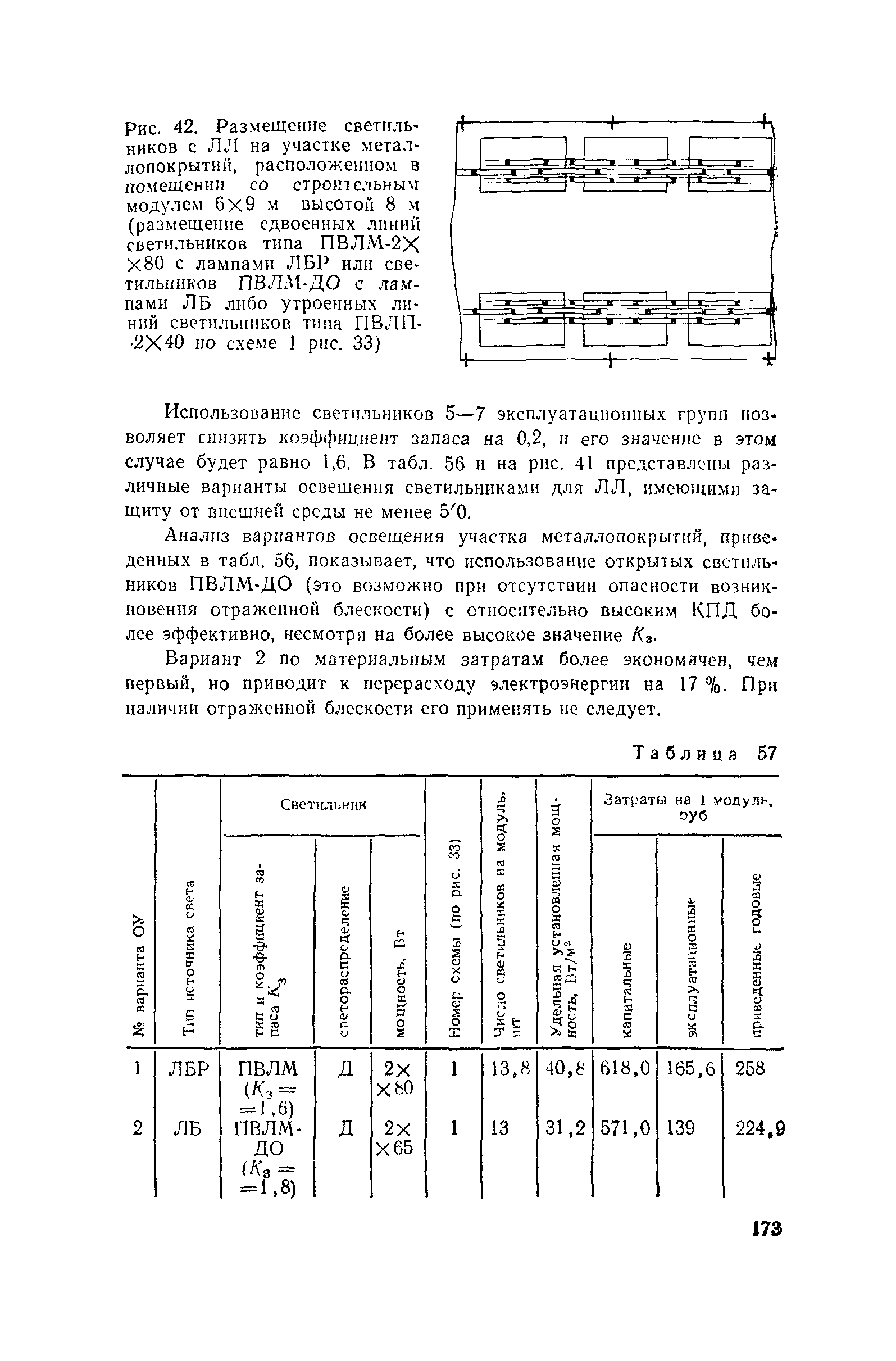 Пособие к СНиП II-4-79