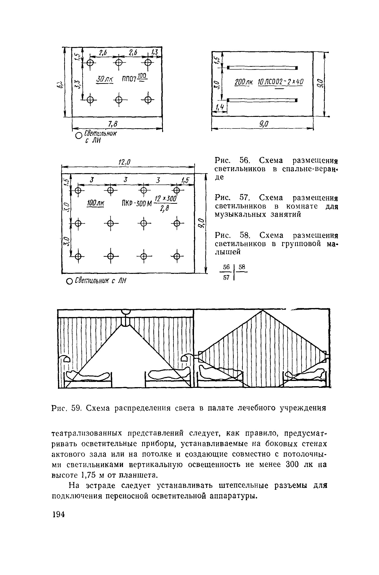 Пособие к СНиП II-4-79