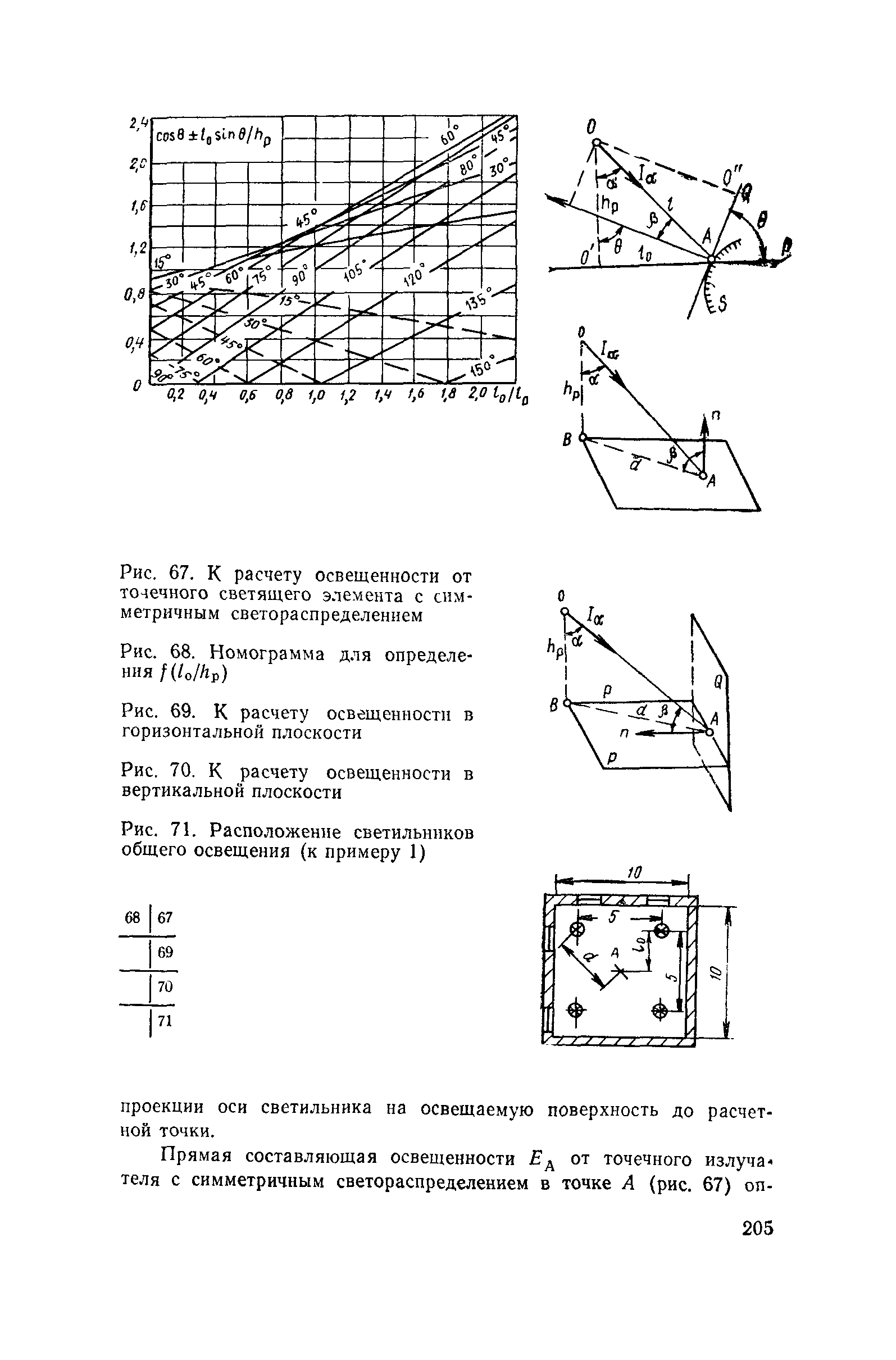 Пособие к СНиП II-4-79