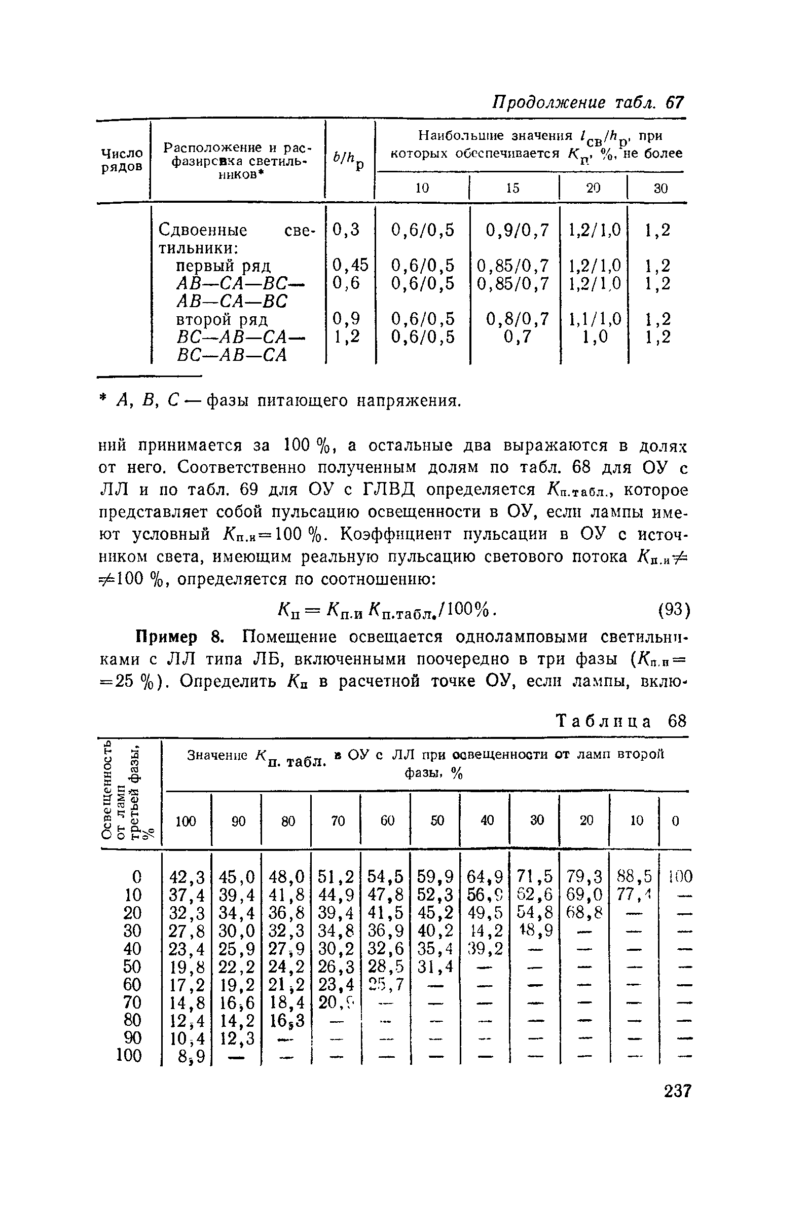 Пособие к СНиП II-4-79