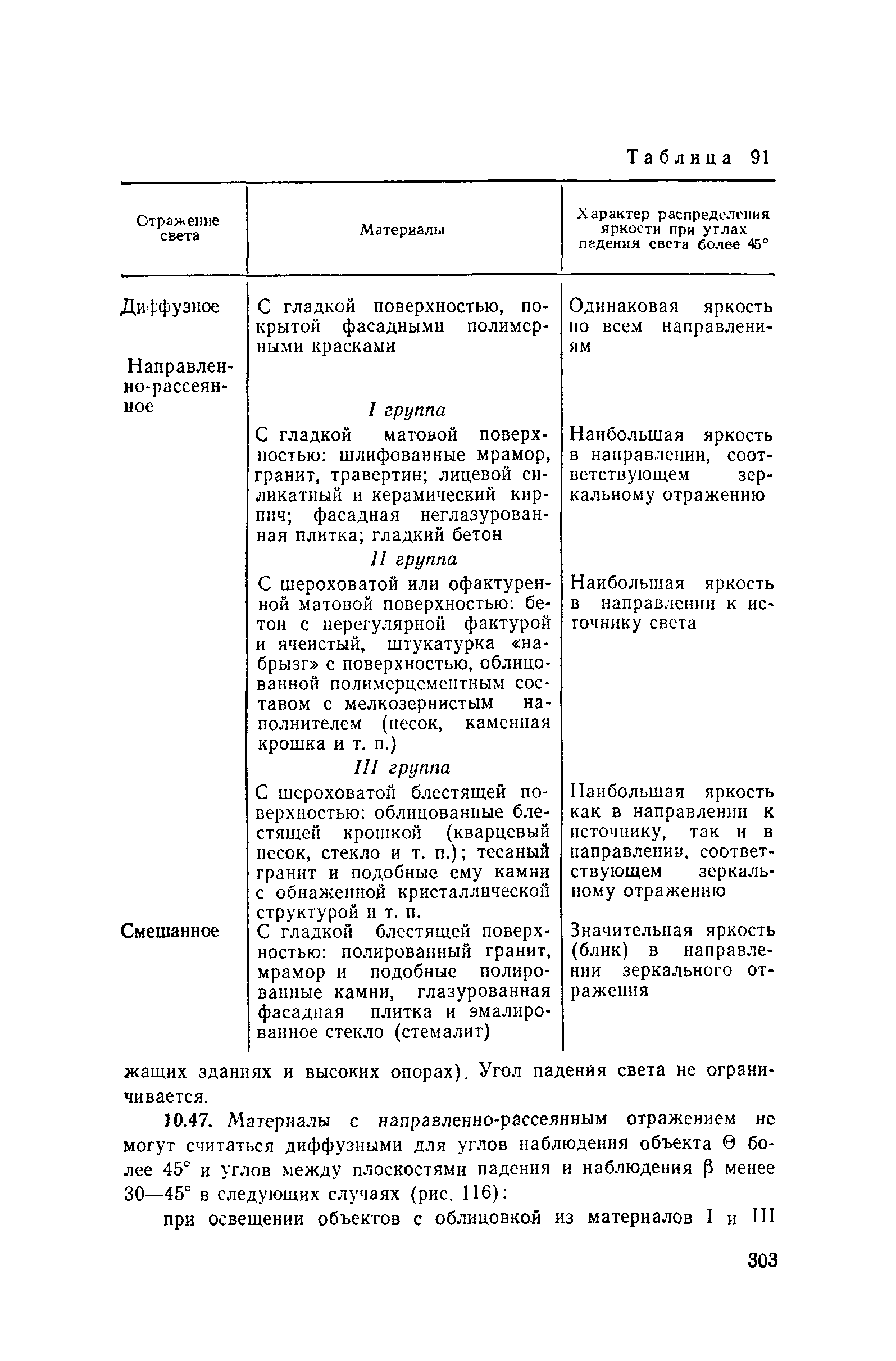 Пособие к СНиП II-4-79