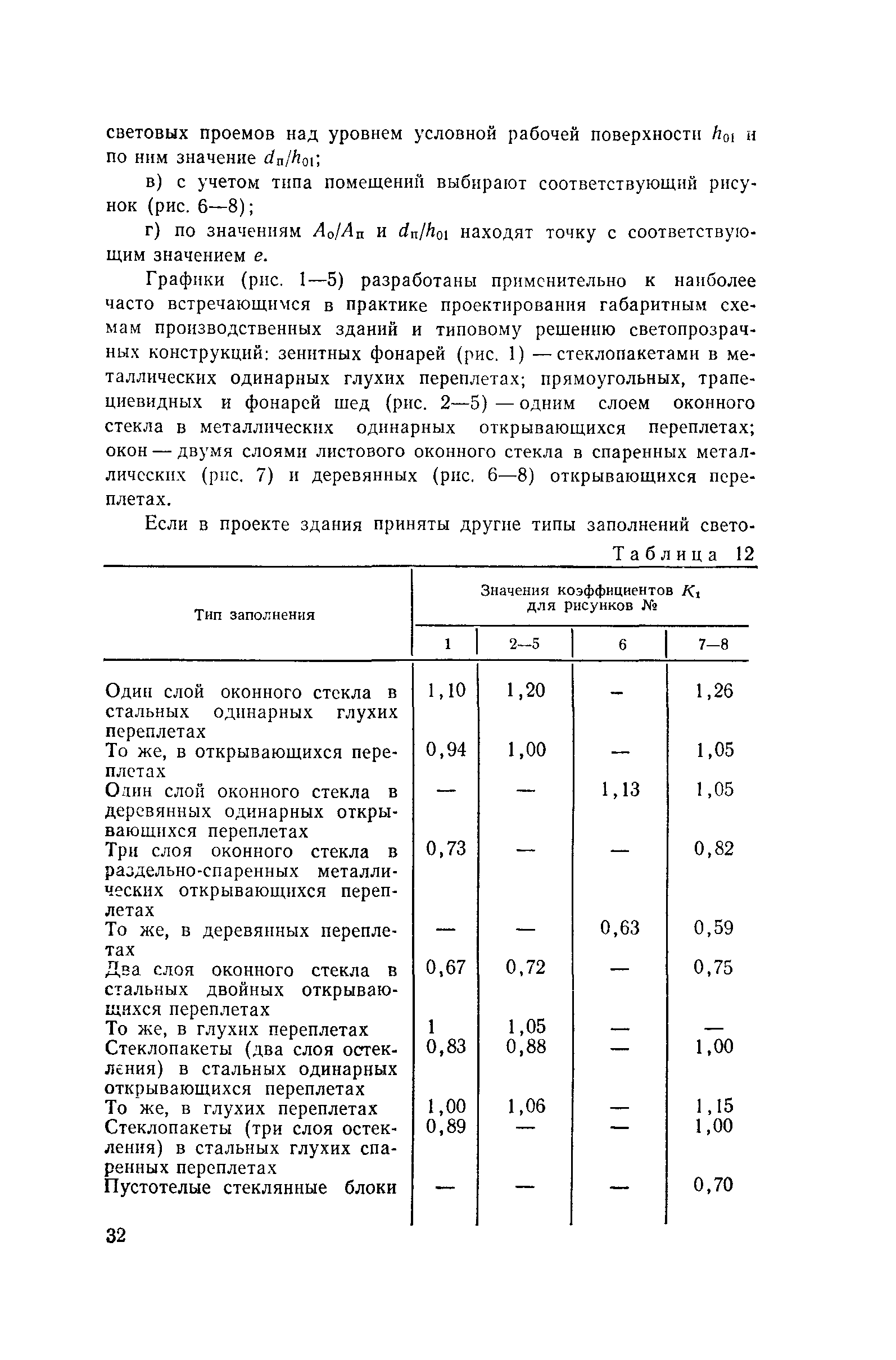 Пособие к СНиП II-4-79