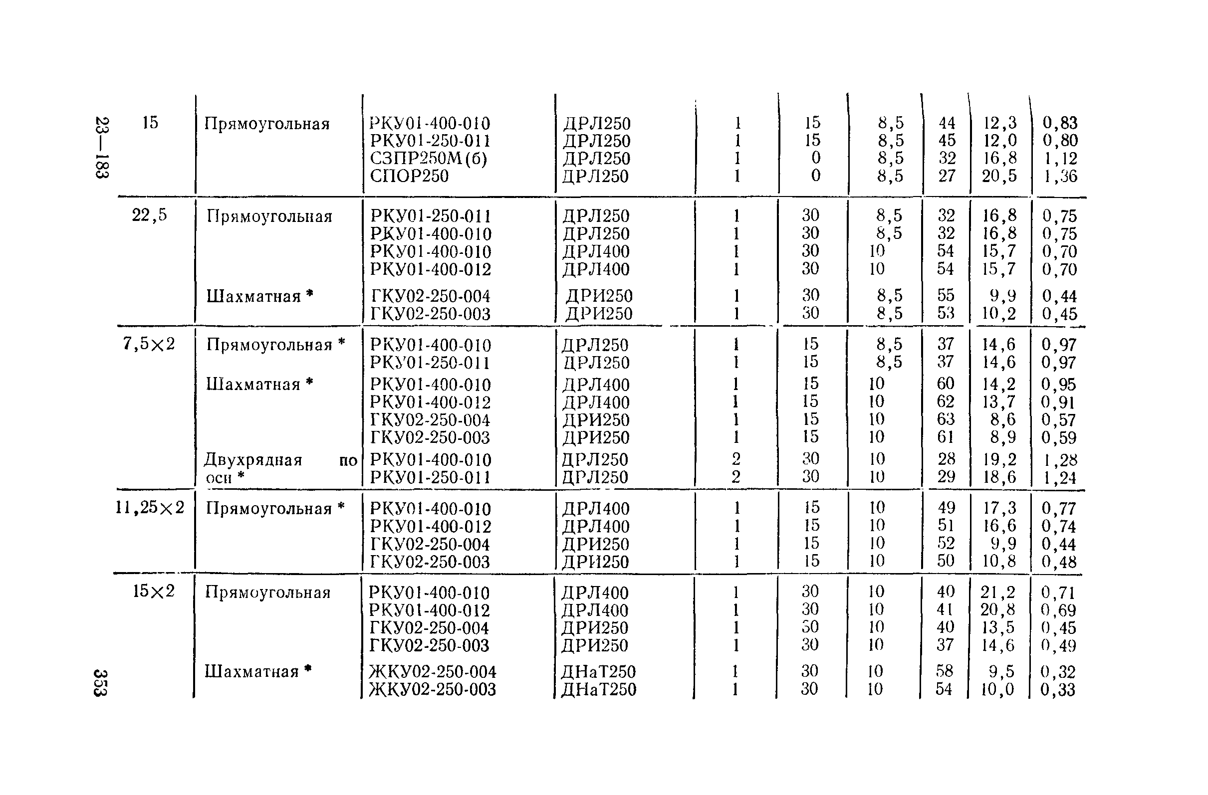 Пособие к СНиП II-4-79