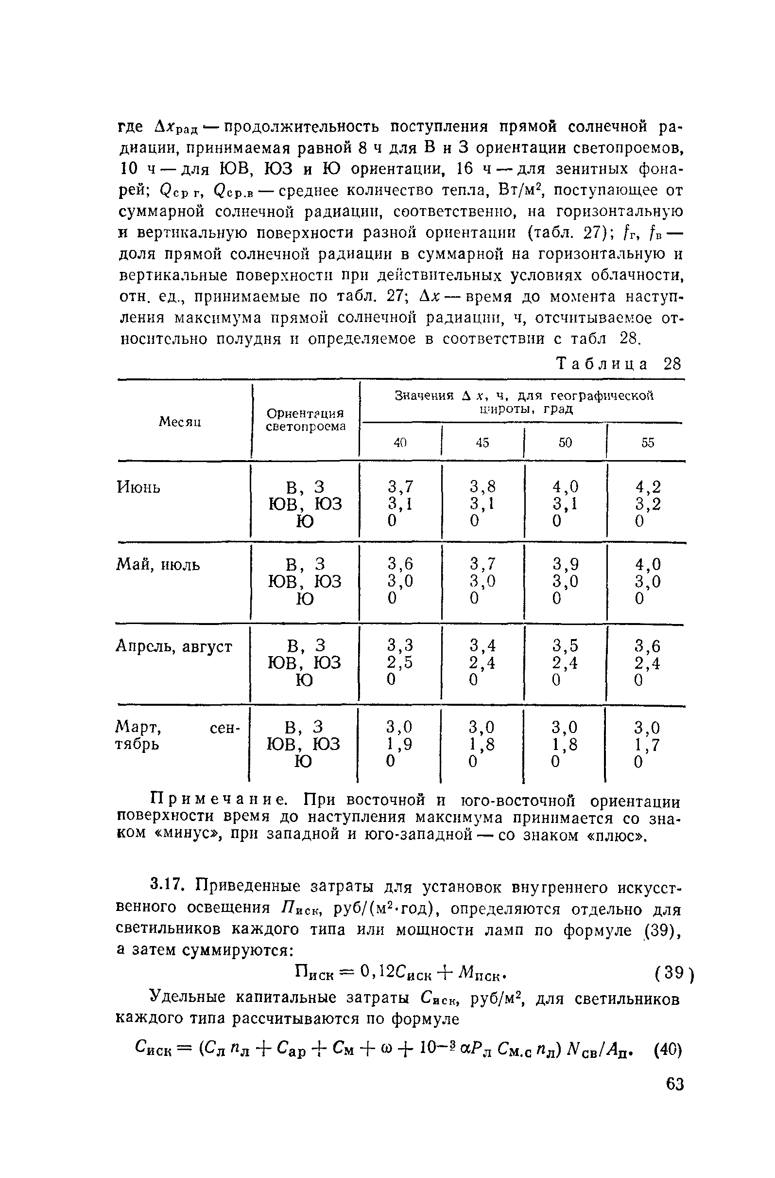 Пособие к СНиП II-4-79