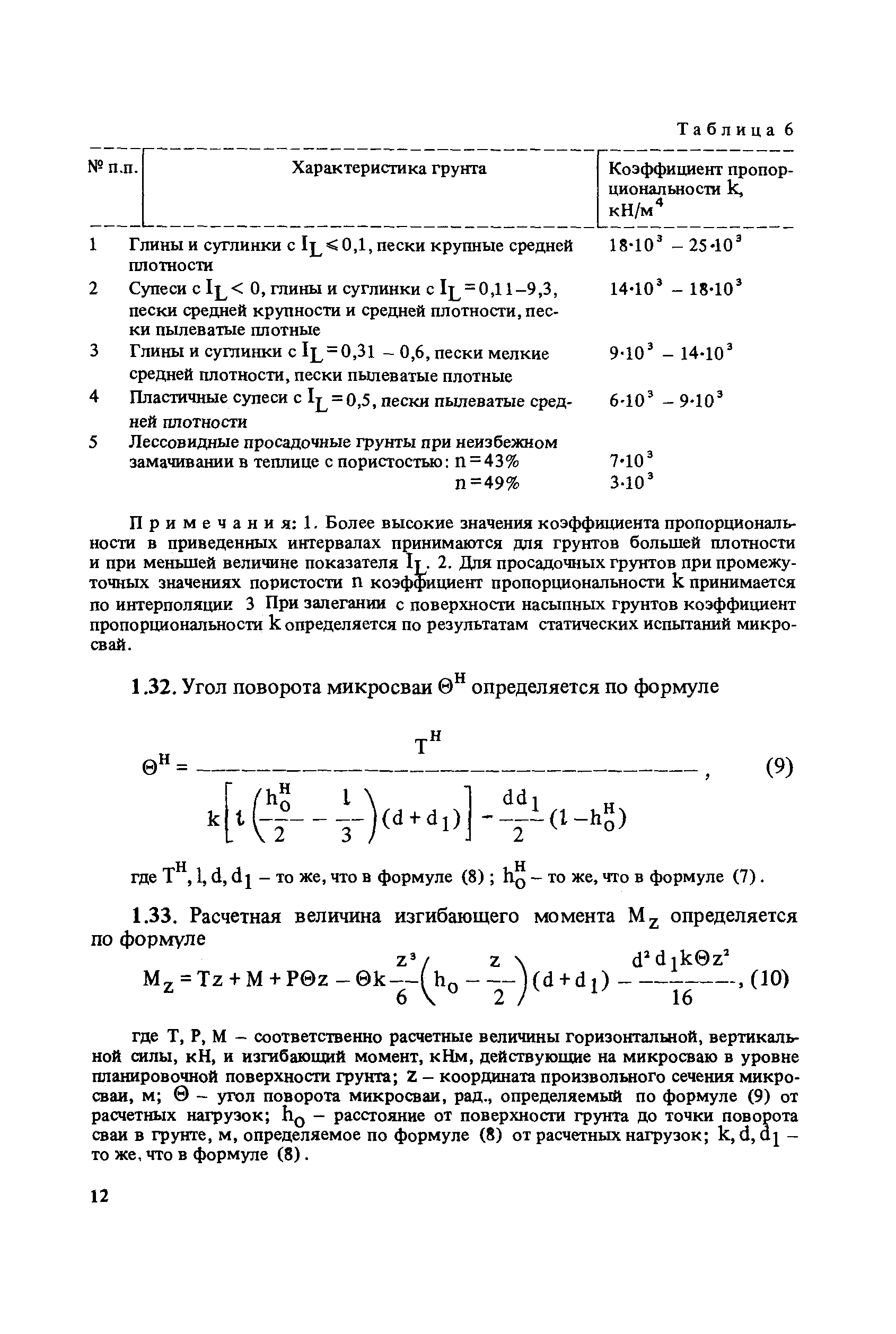 Пособие к СНиП 2.10.04-85