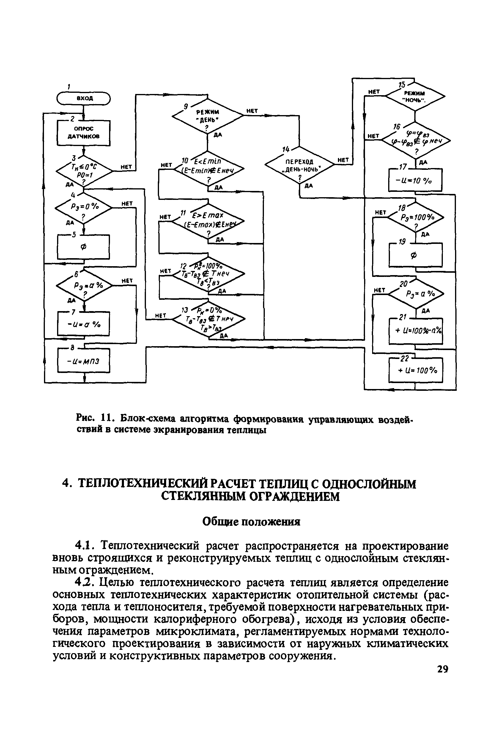 Пособие к СНиП 2.10.04-85