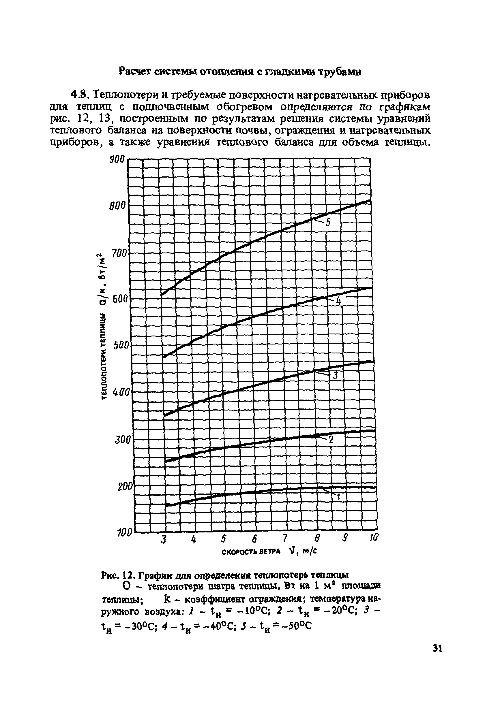 Пособие к СНиП 2.10.04-85