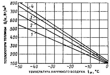 Описание: БезИмени-1