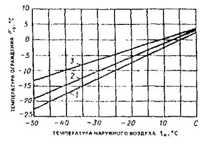 Описание: БезИмени-1