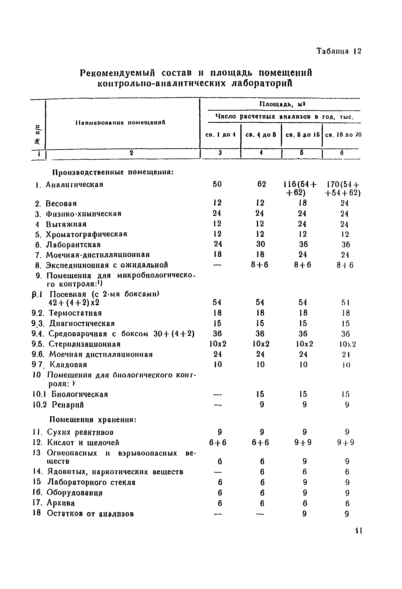 Раздел V