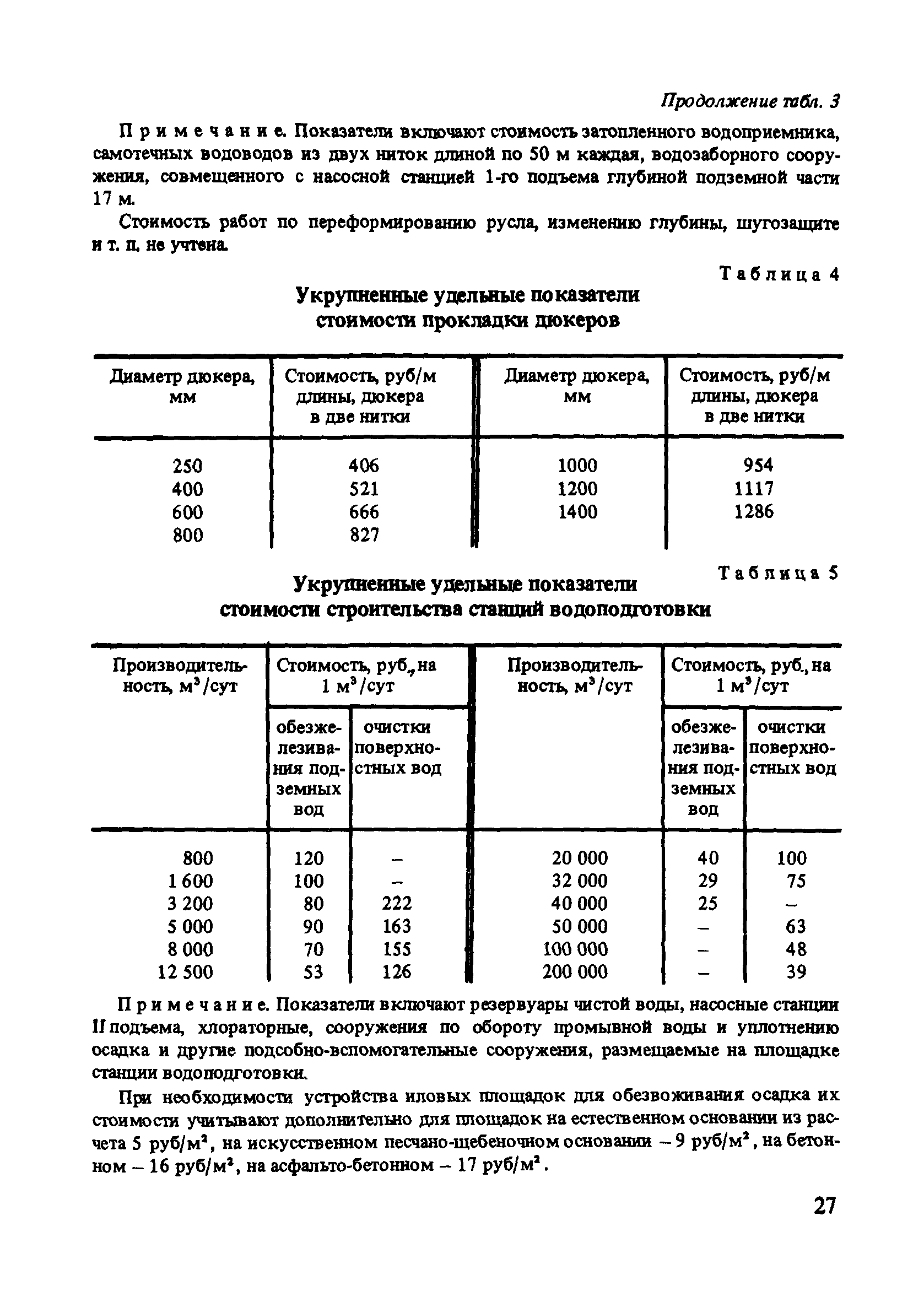 Пособие к СНиП 2.07.01-89