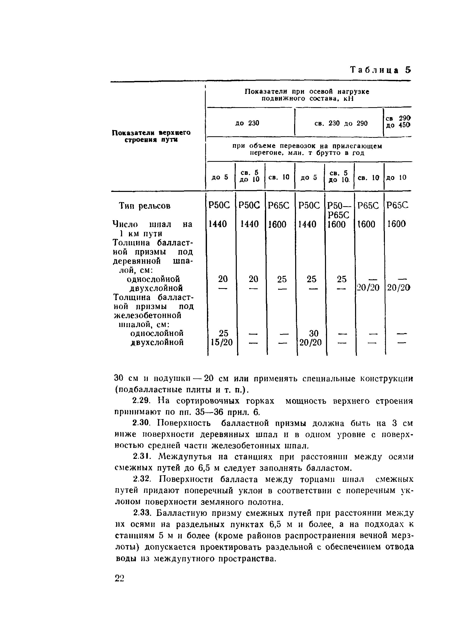 Пособие к СНиП 2.05.07-85