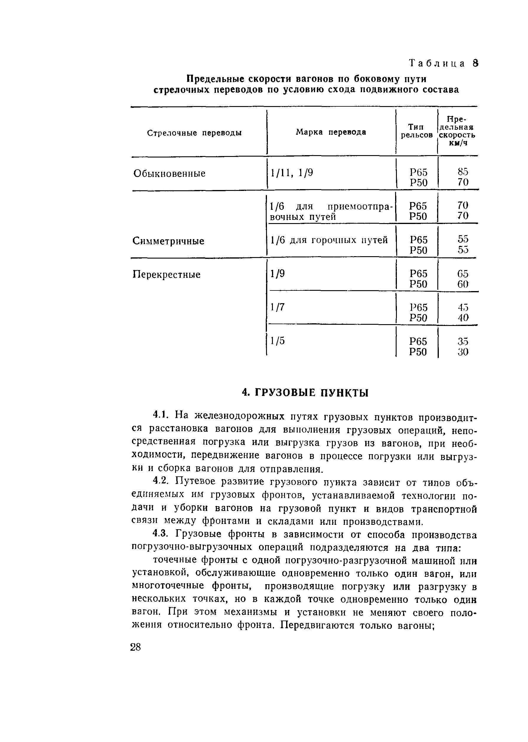 Пособие к СНиП 2.05.07-85