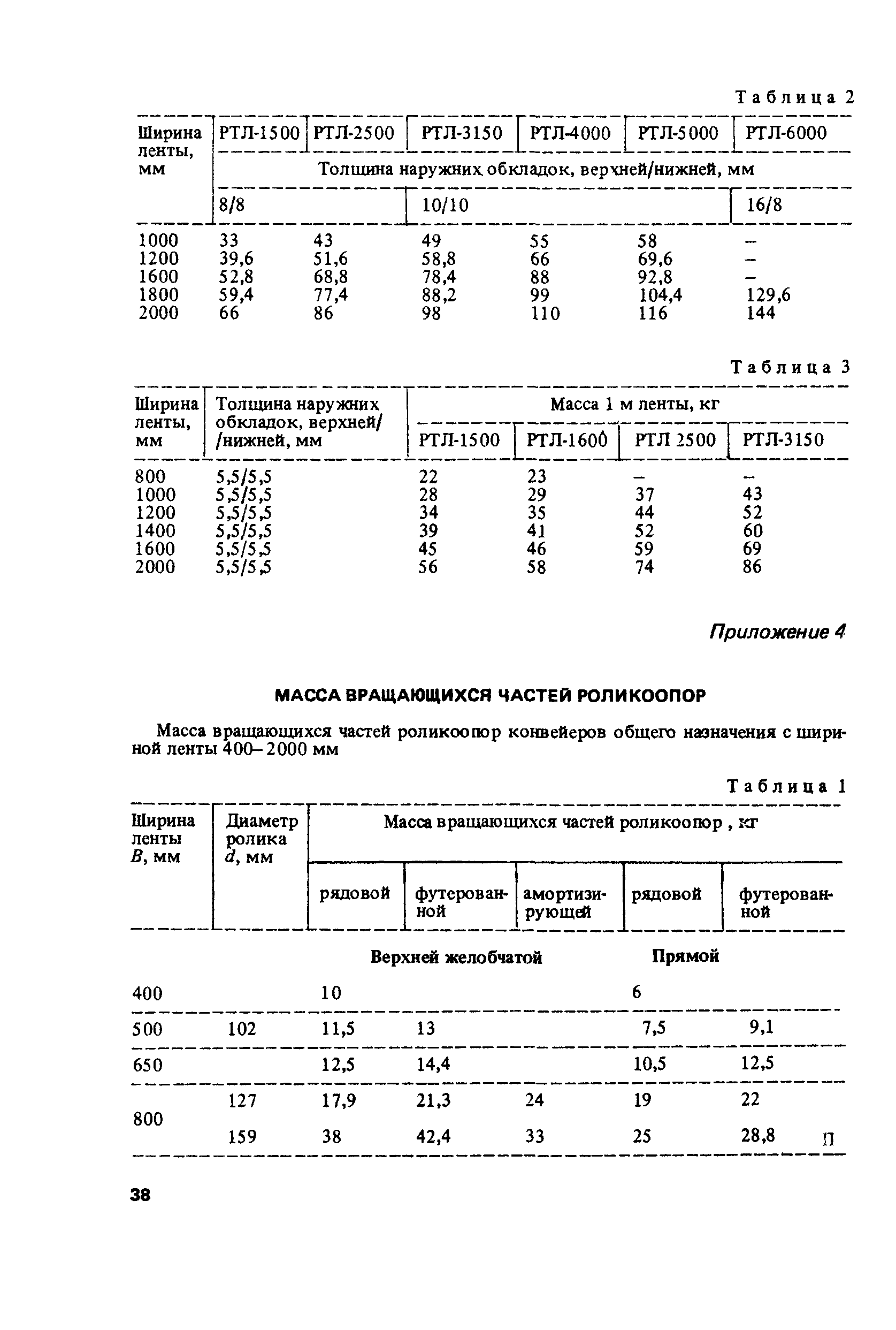 Пособие к СНиП 2.05.07-85